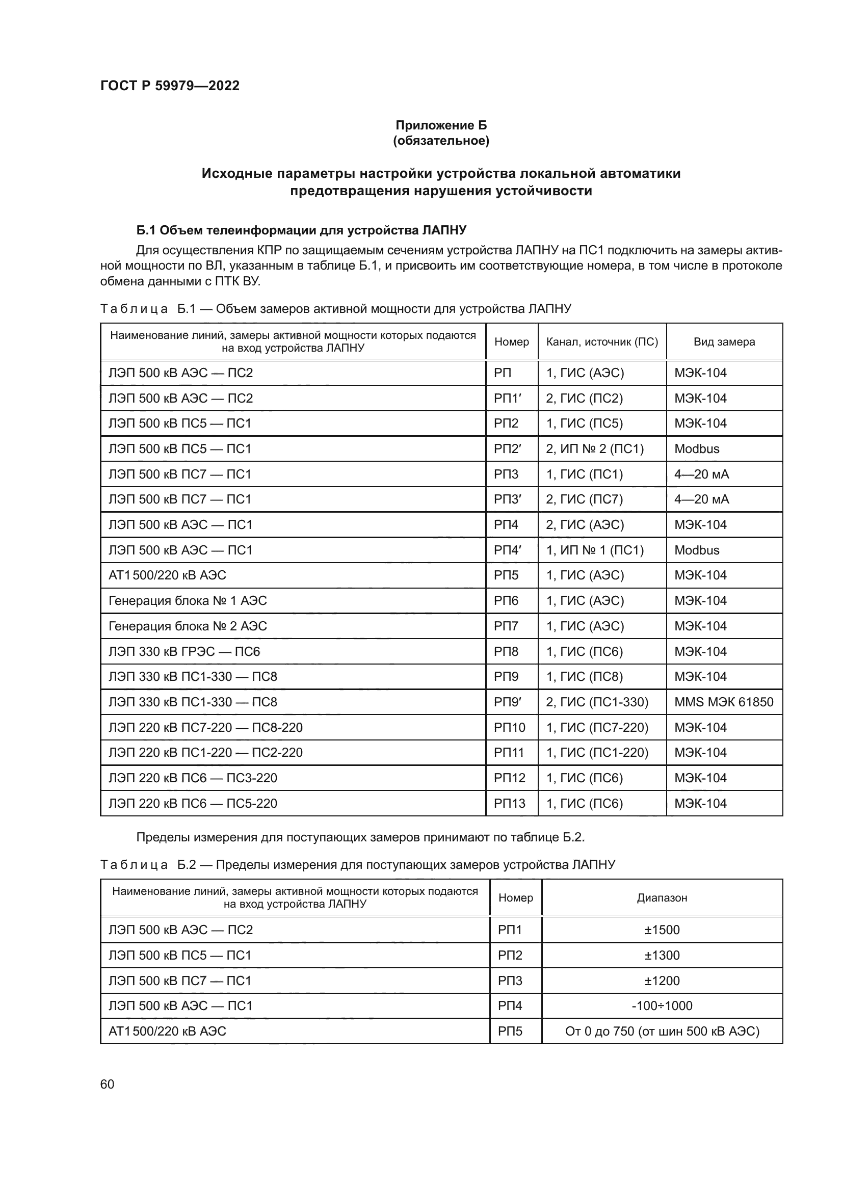 ГОСТ Р 59979-2022