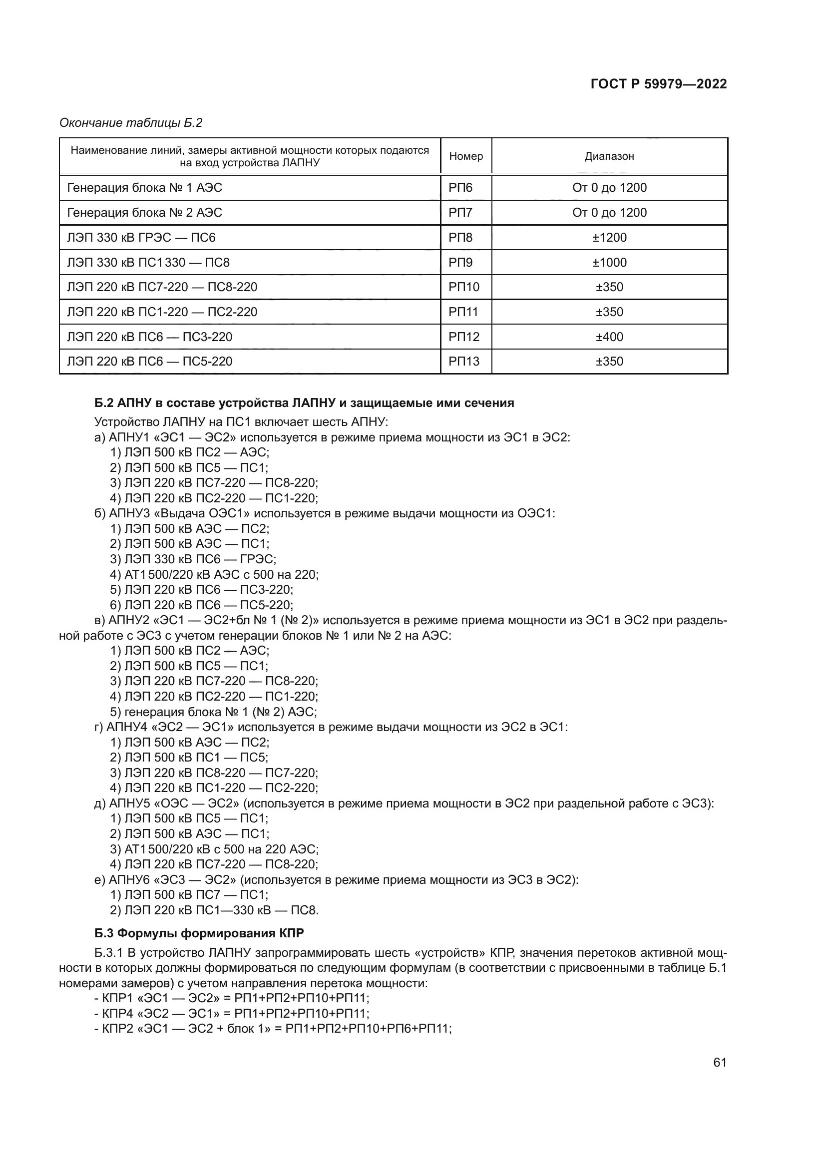 ГОСТ Р 59979-2022