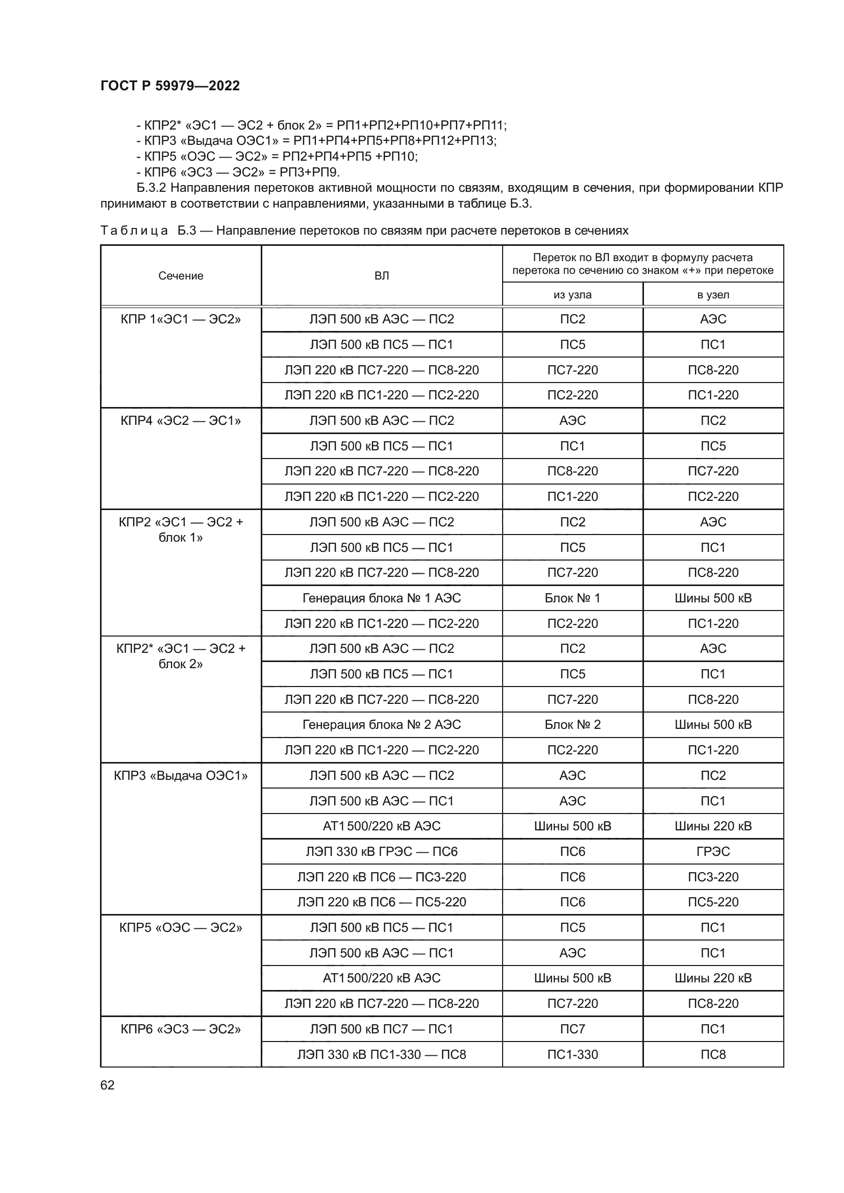 ГОСТ Р 59979-2022