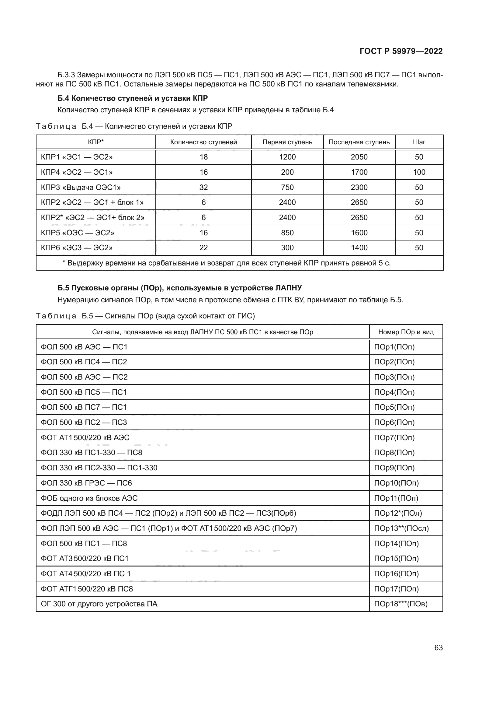 ГОСТ Р 59979-2022