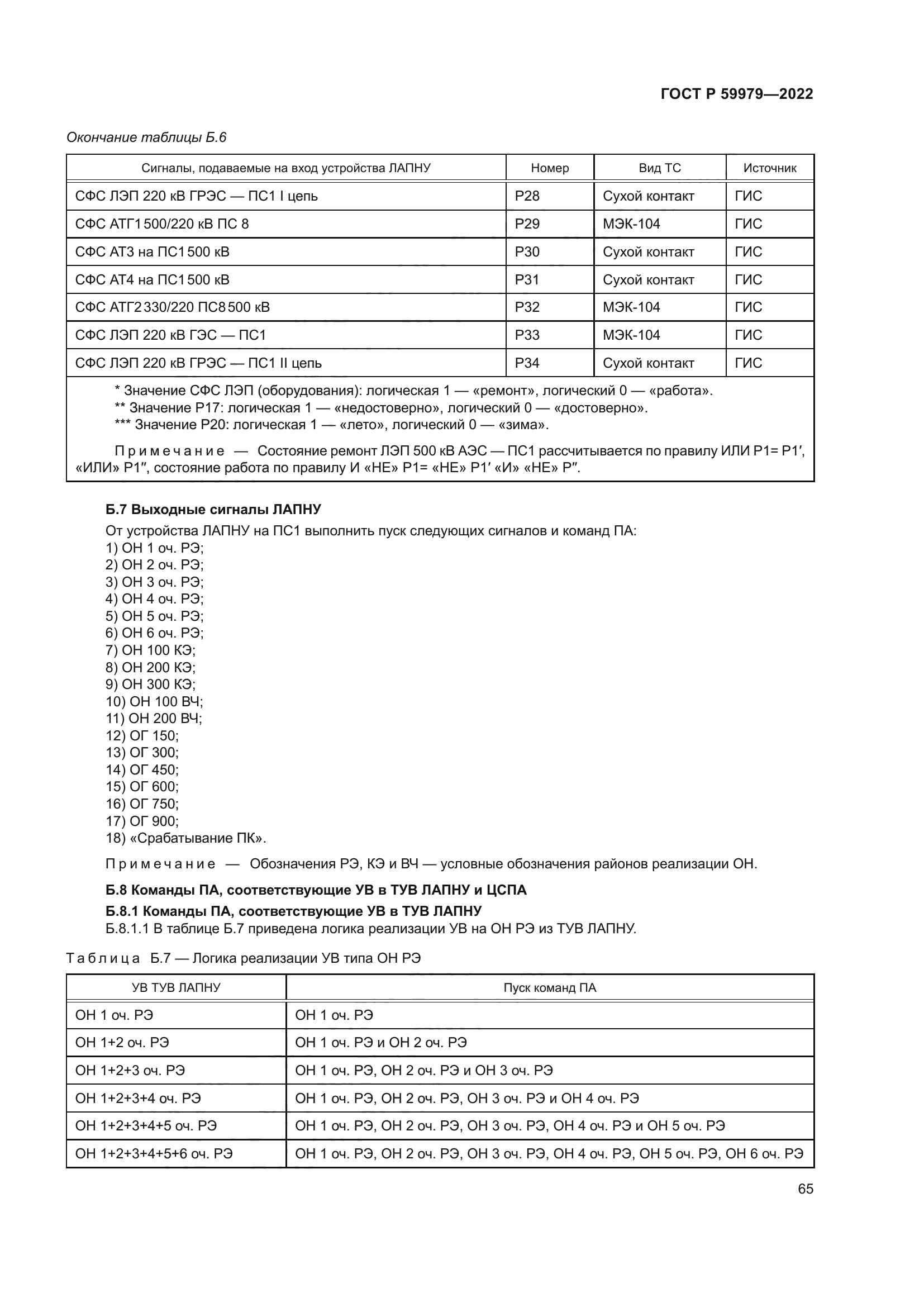 ГОСТ Р 59979-2022