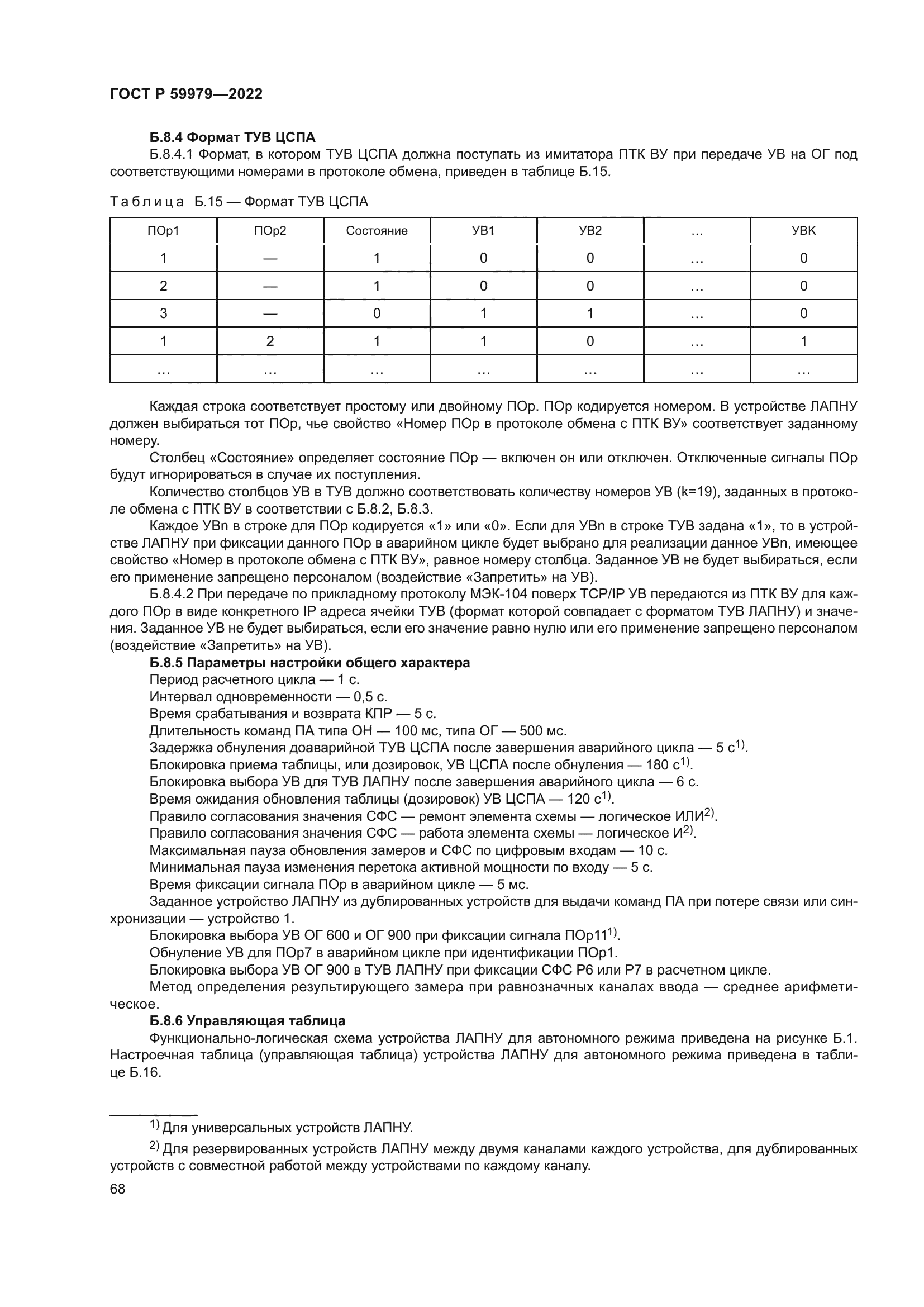 ГОСТ Р 59979-2022