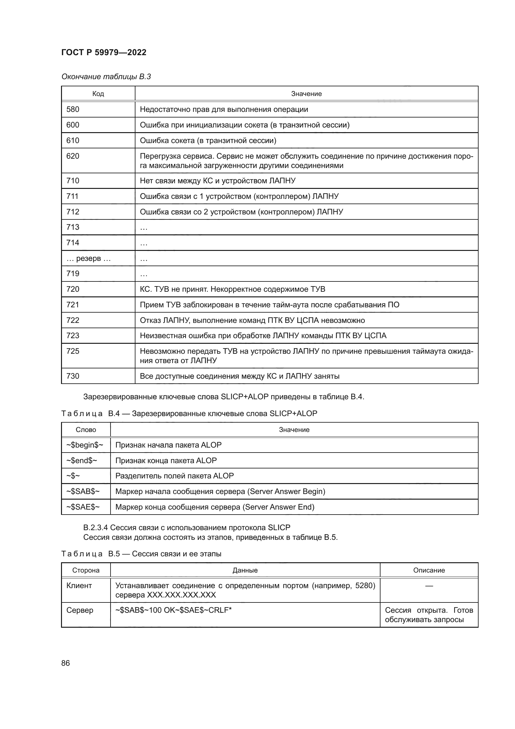 ГОСТ Р 59979-2022