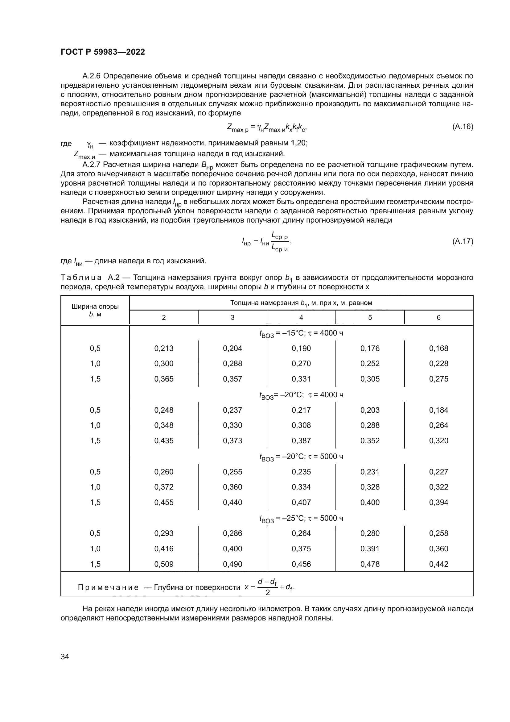 ГОСТ Р 59983-2022