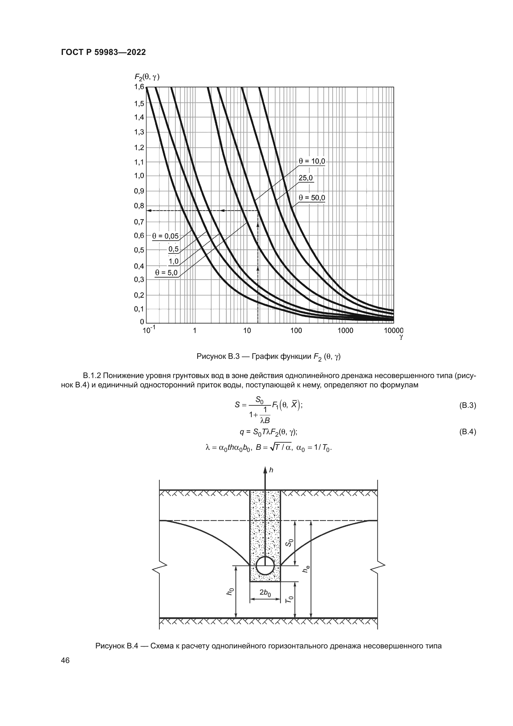 ГОСТ Р 59983-2022