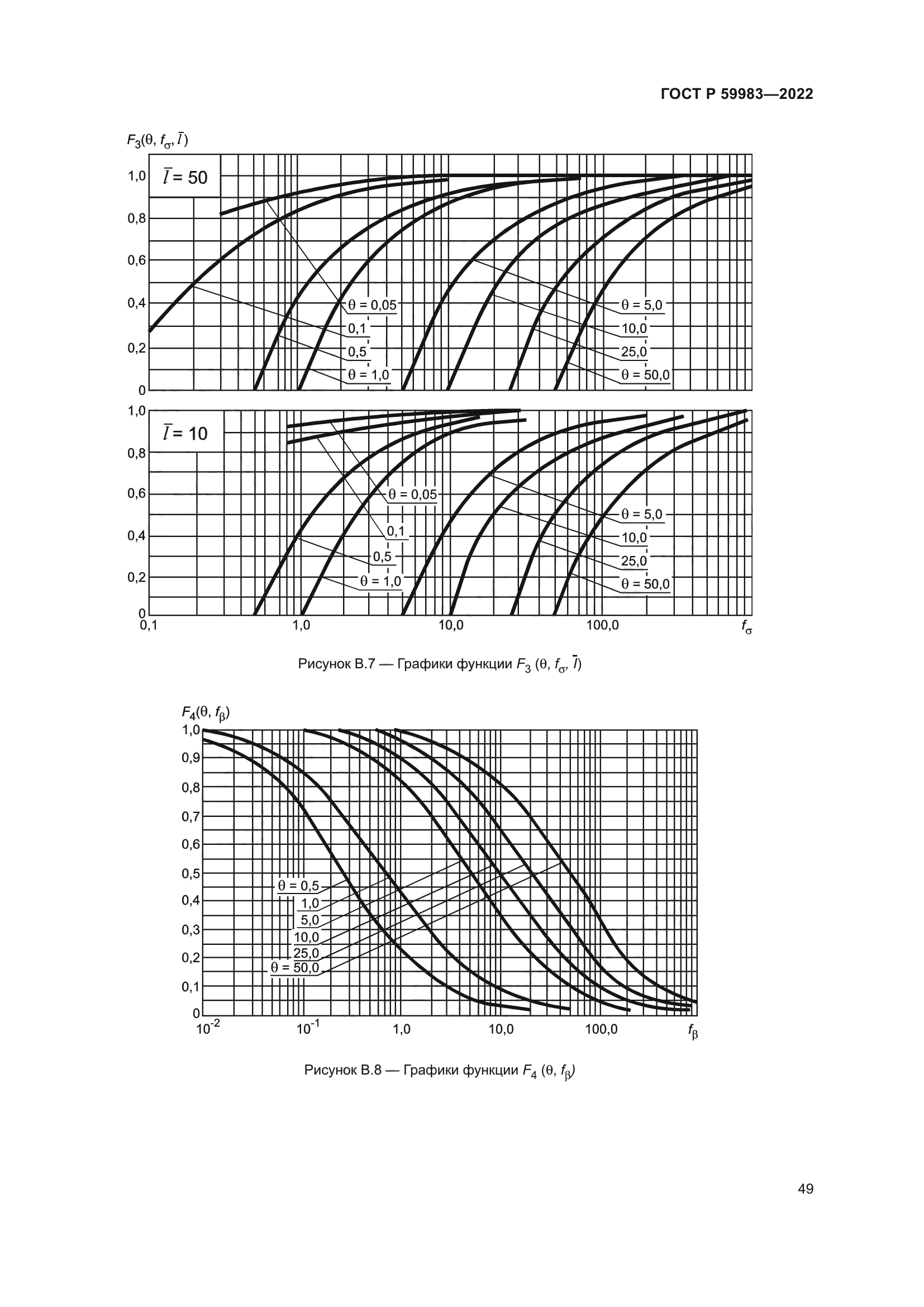 ГОСТ Р 59983-2022