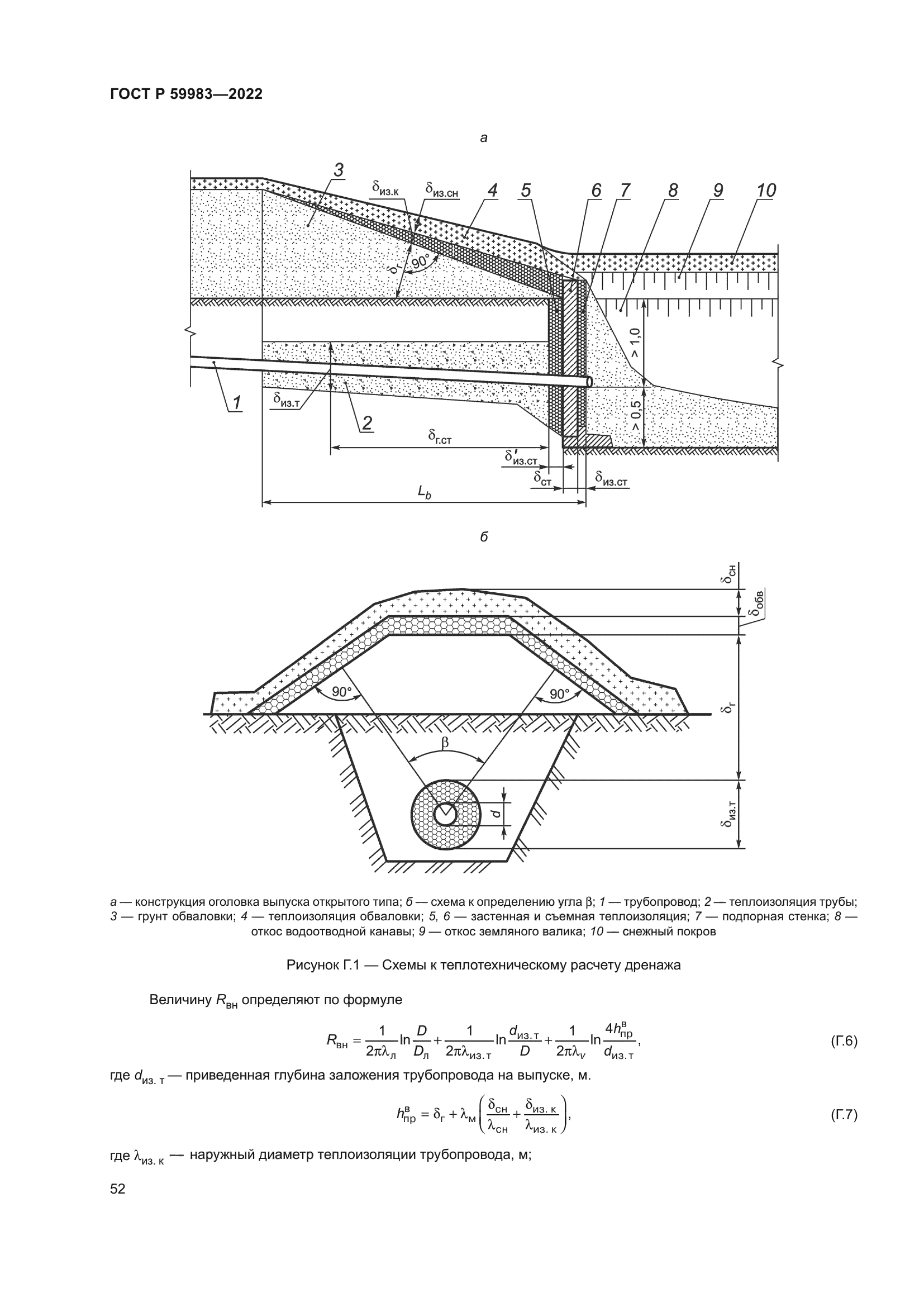 ГОСТ Р 59983-2022