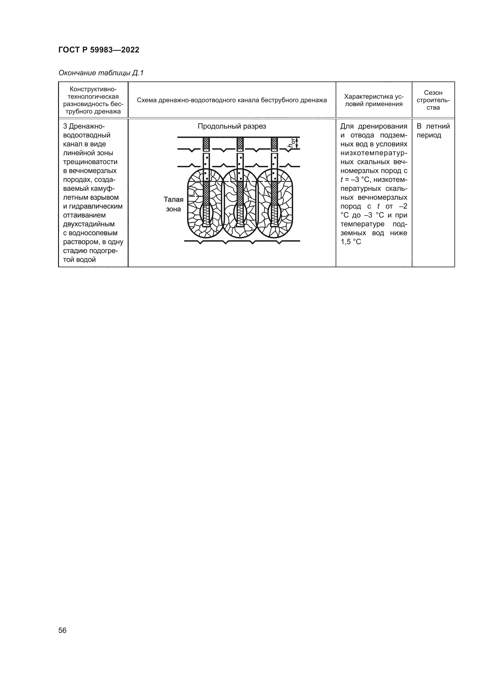 ГОСТ Р 59983-2022