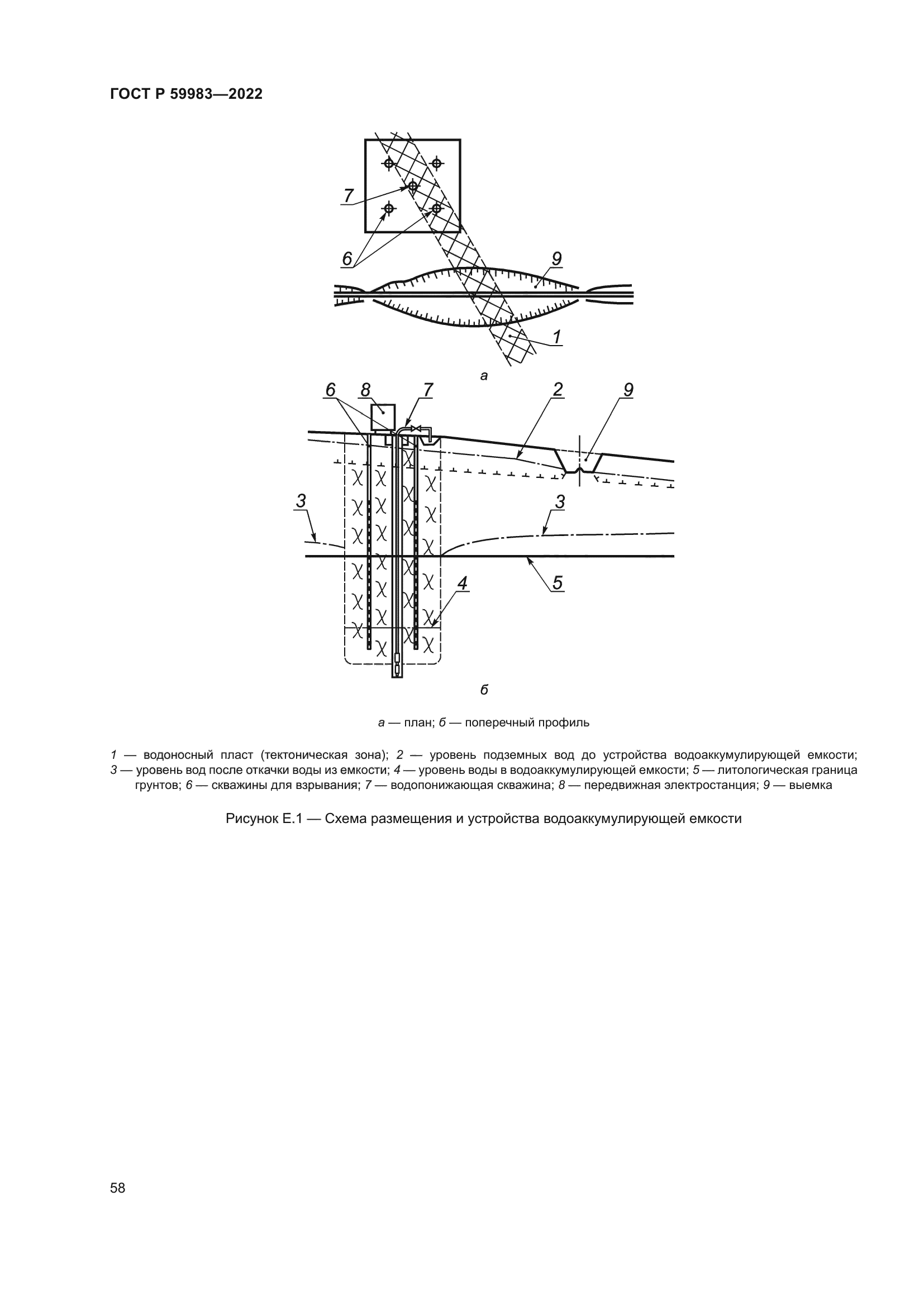 ГОСТ Р 59983-2022