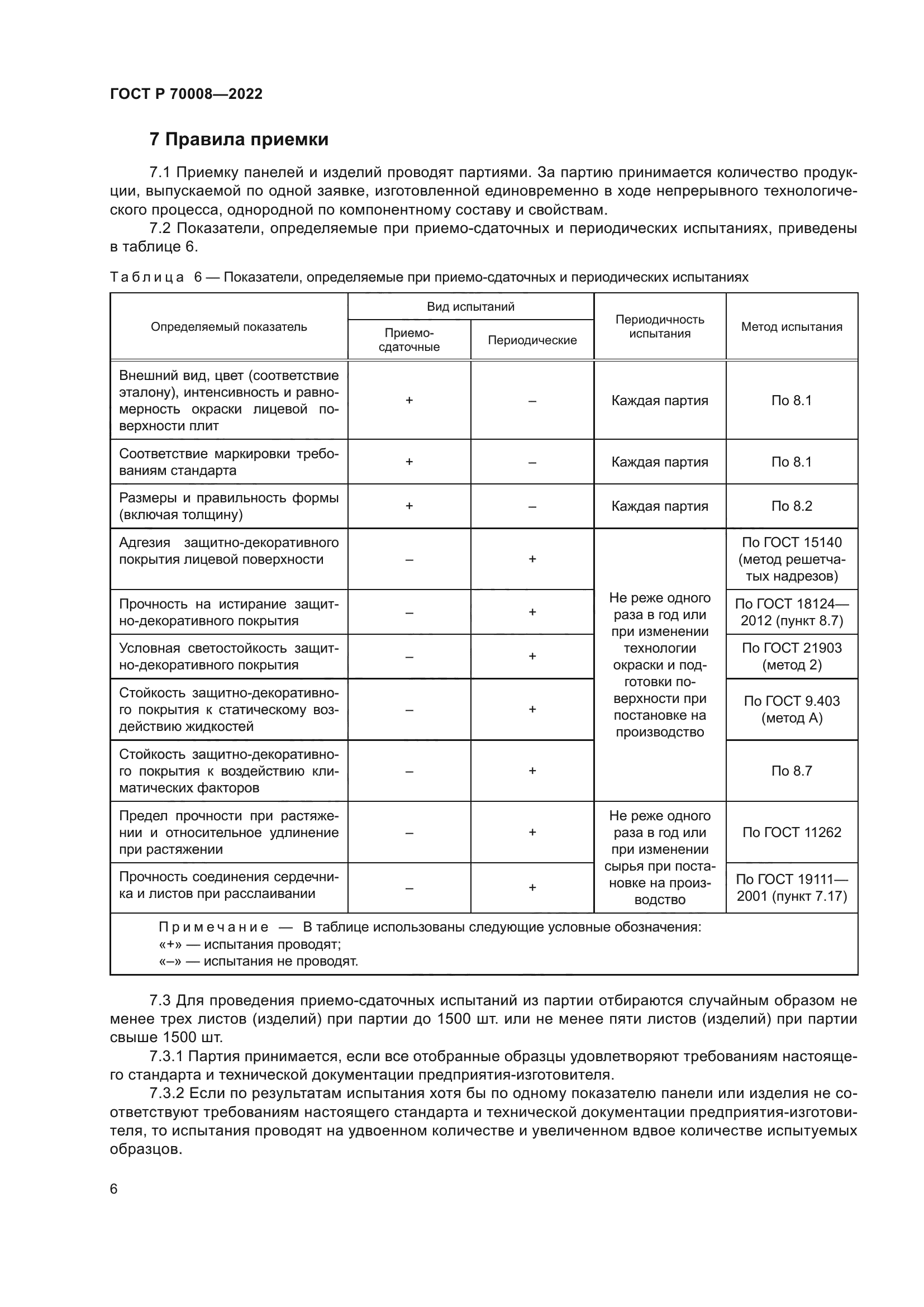 ГОСТ Р 70008-2022