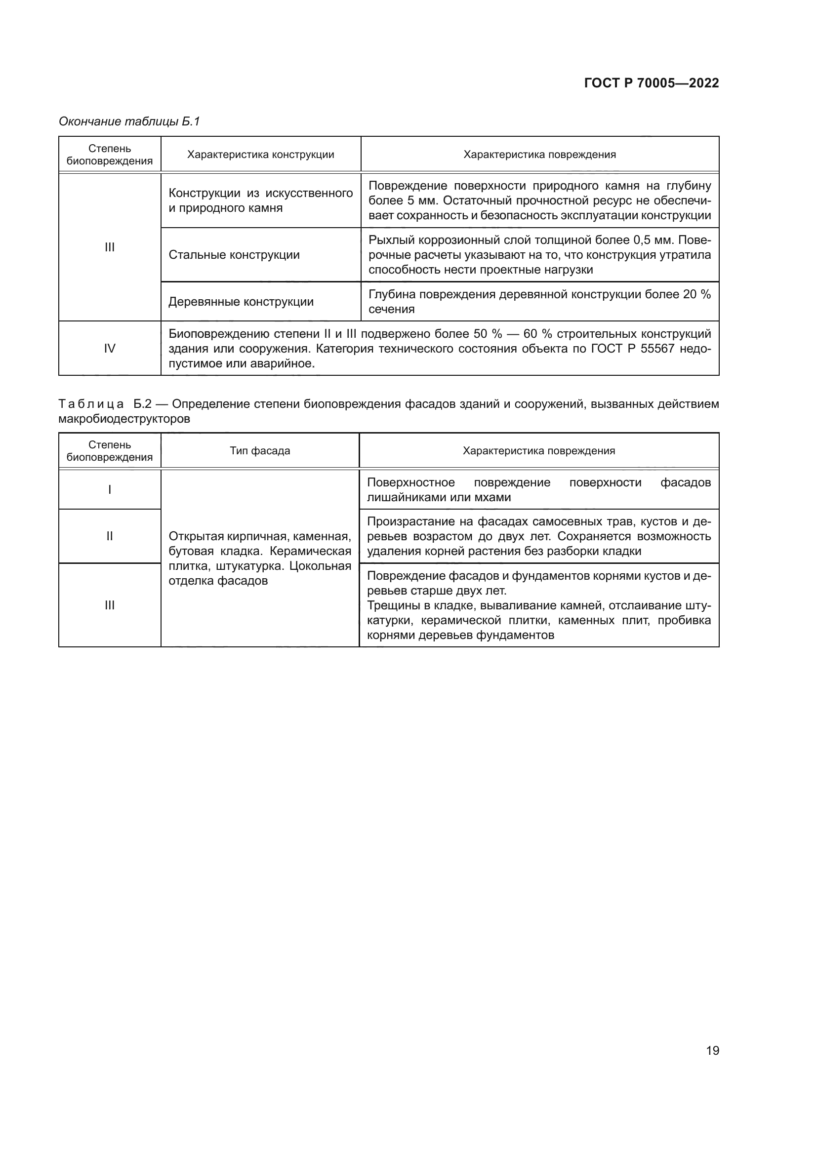 ГОСТ Р 70005-2022