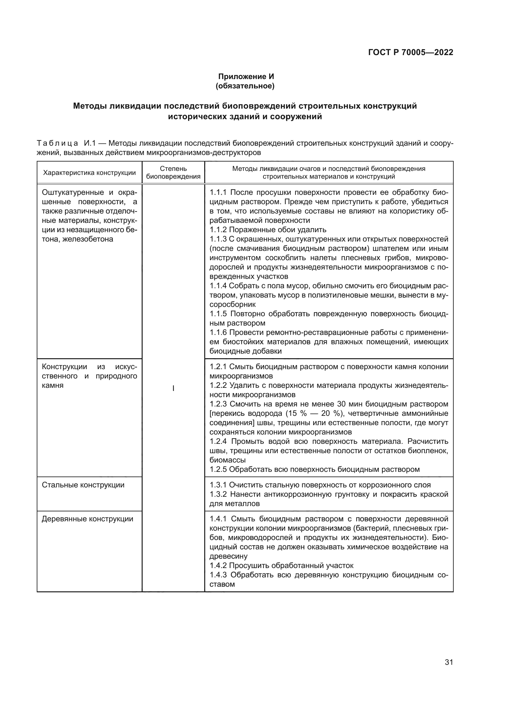 ГОСТ Р 70005-2022