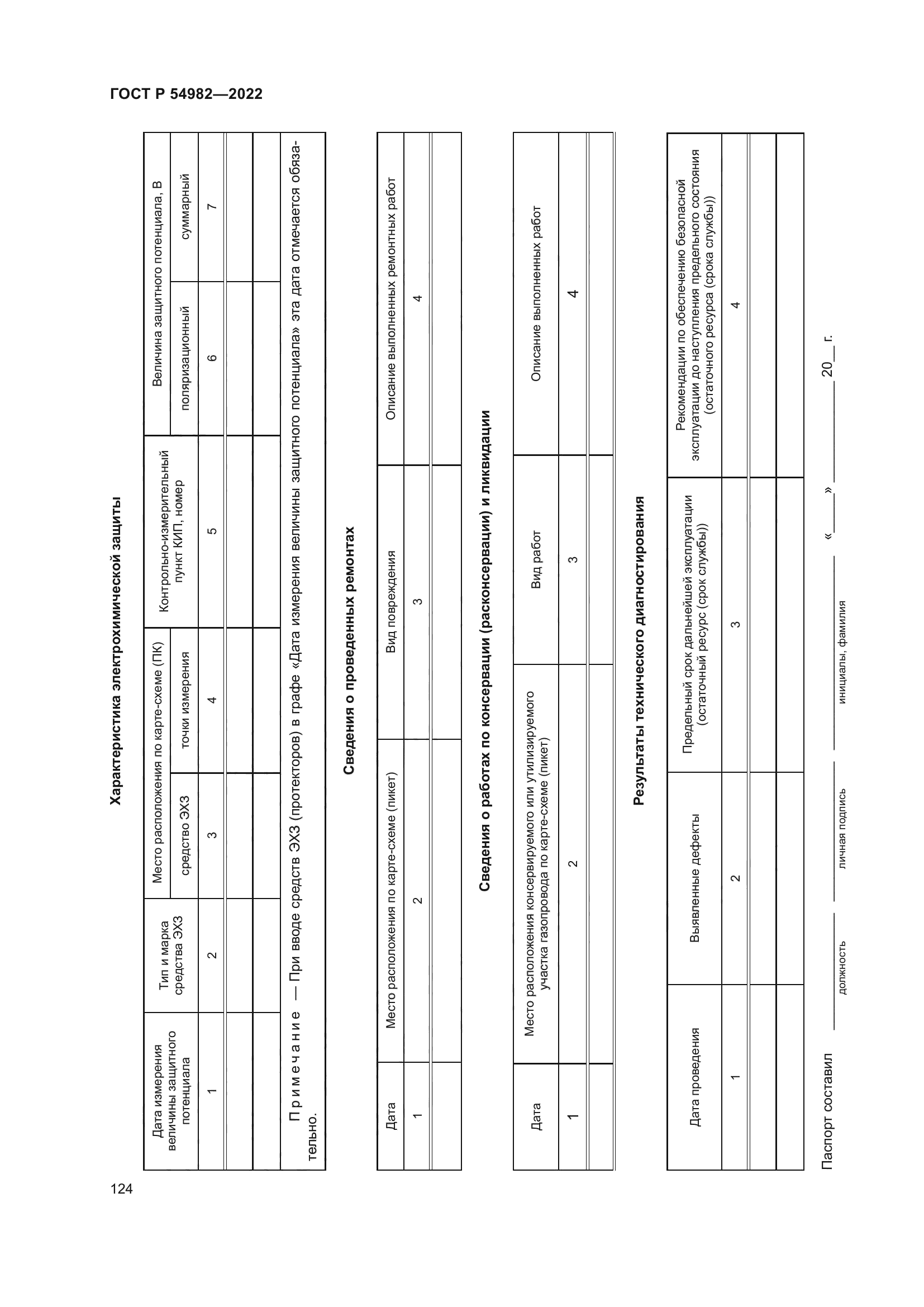 ГОСТ Р 54982-2022
