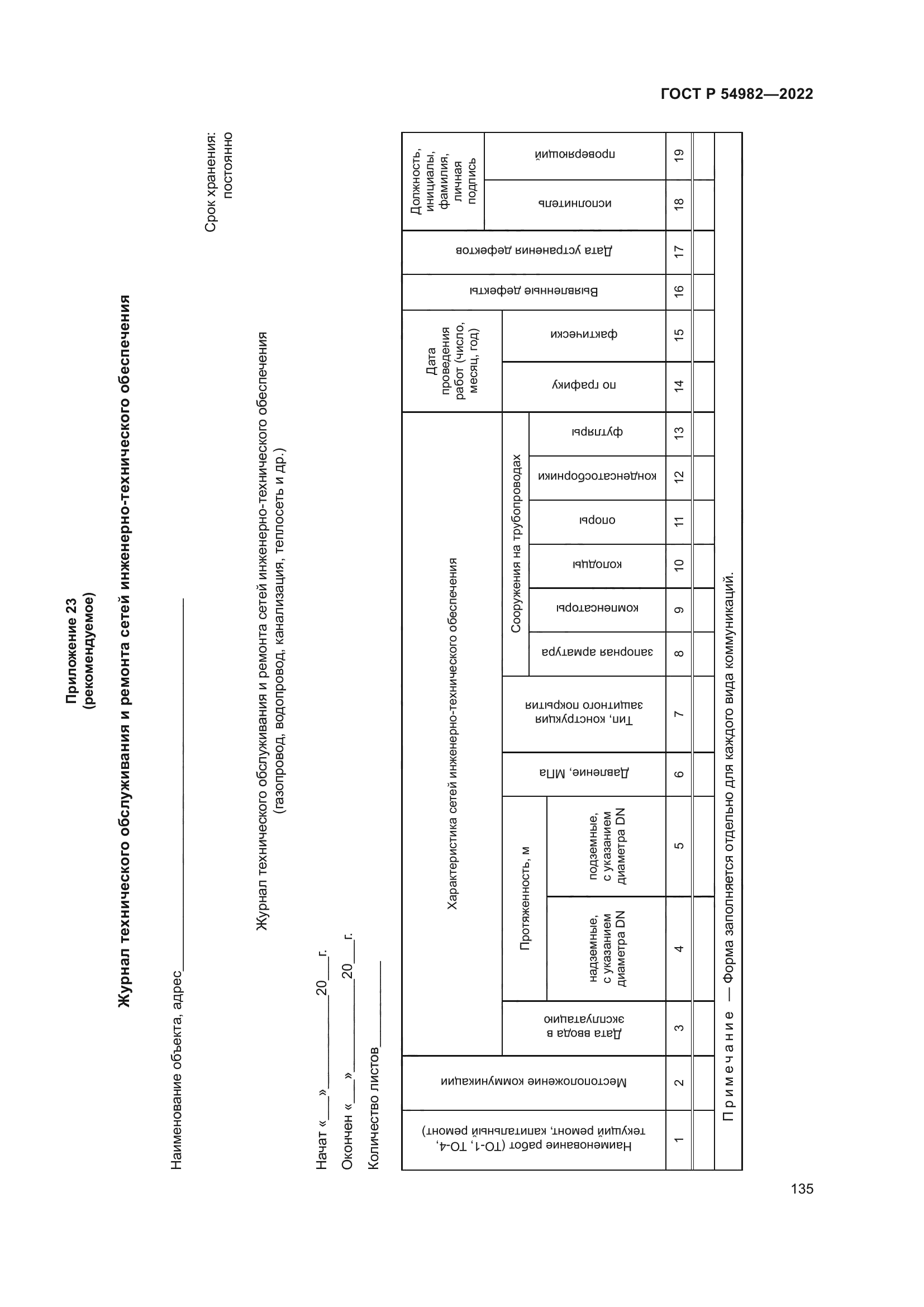 ГОСТ Р 54982-2022