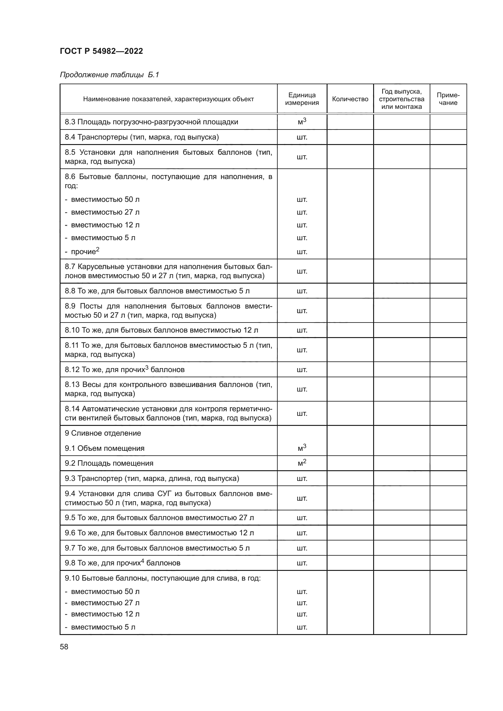 ГОСТ Р 54982-2022