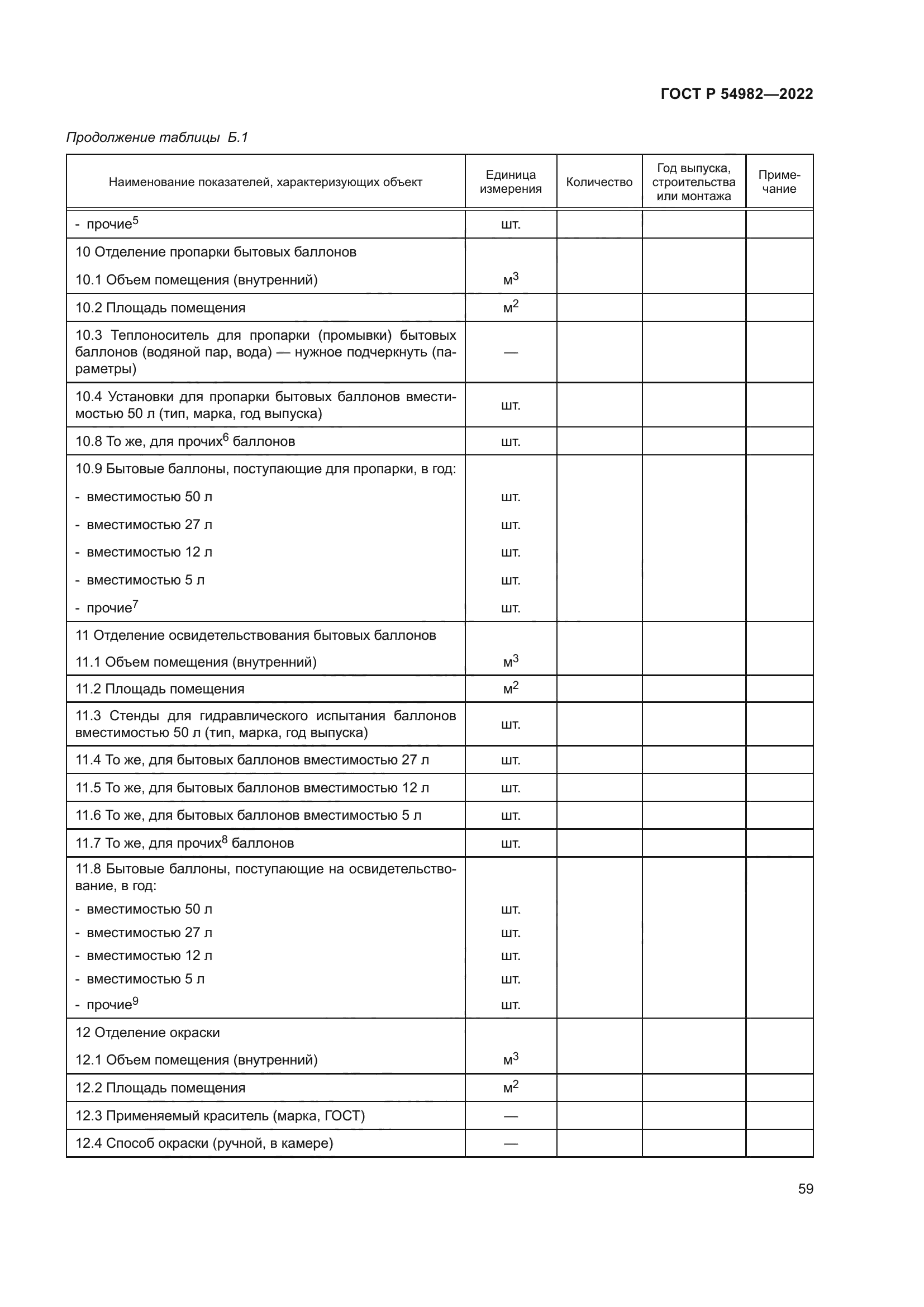 ГОСТ Р 54982-2022