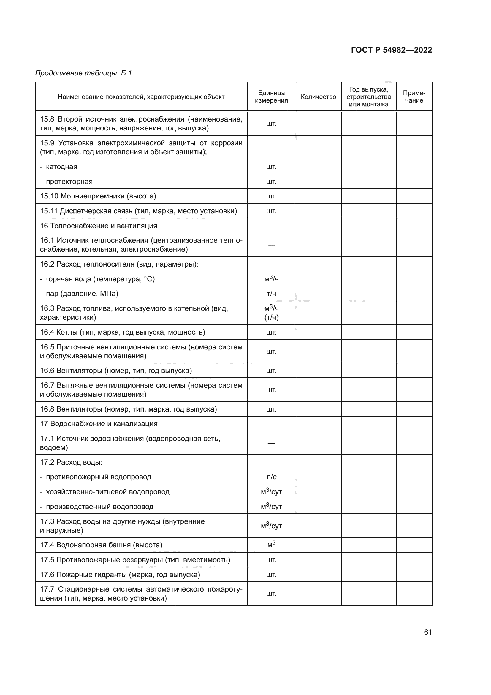 ГОСТ Р 54982-2022