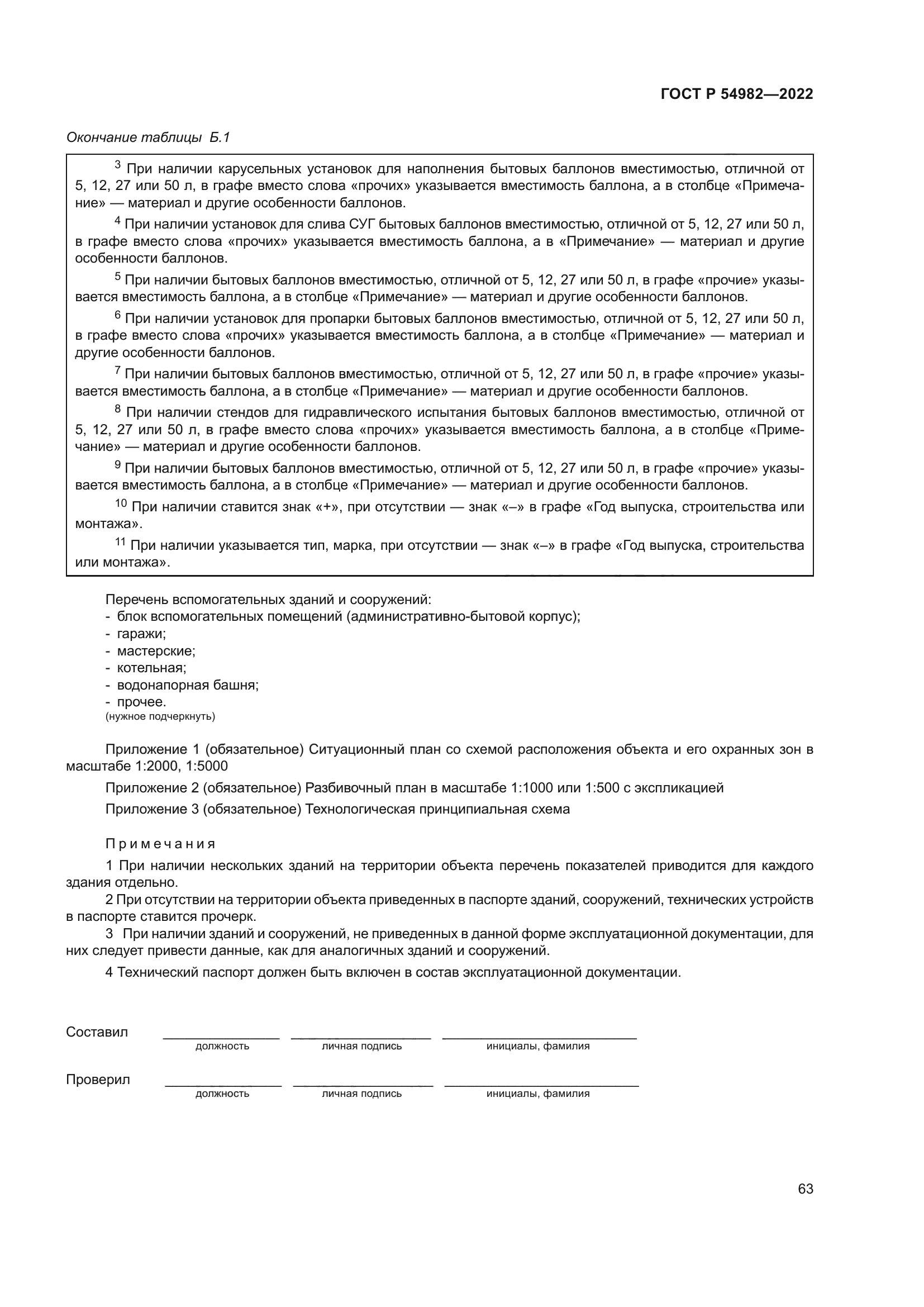 ГОСТ Р 54982-2022