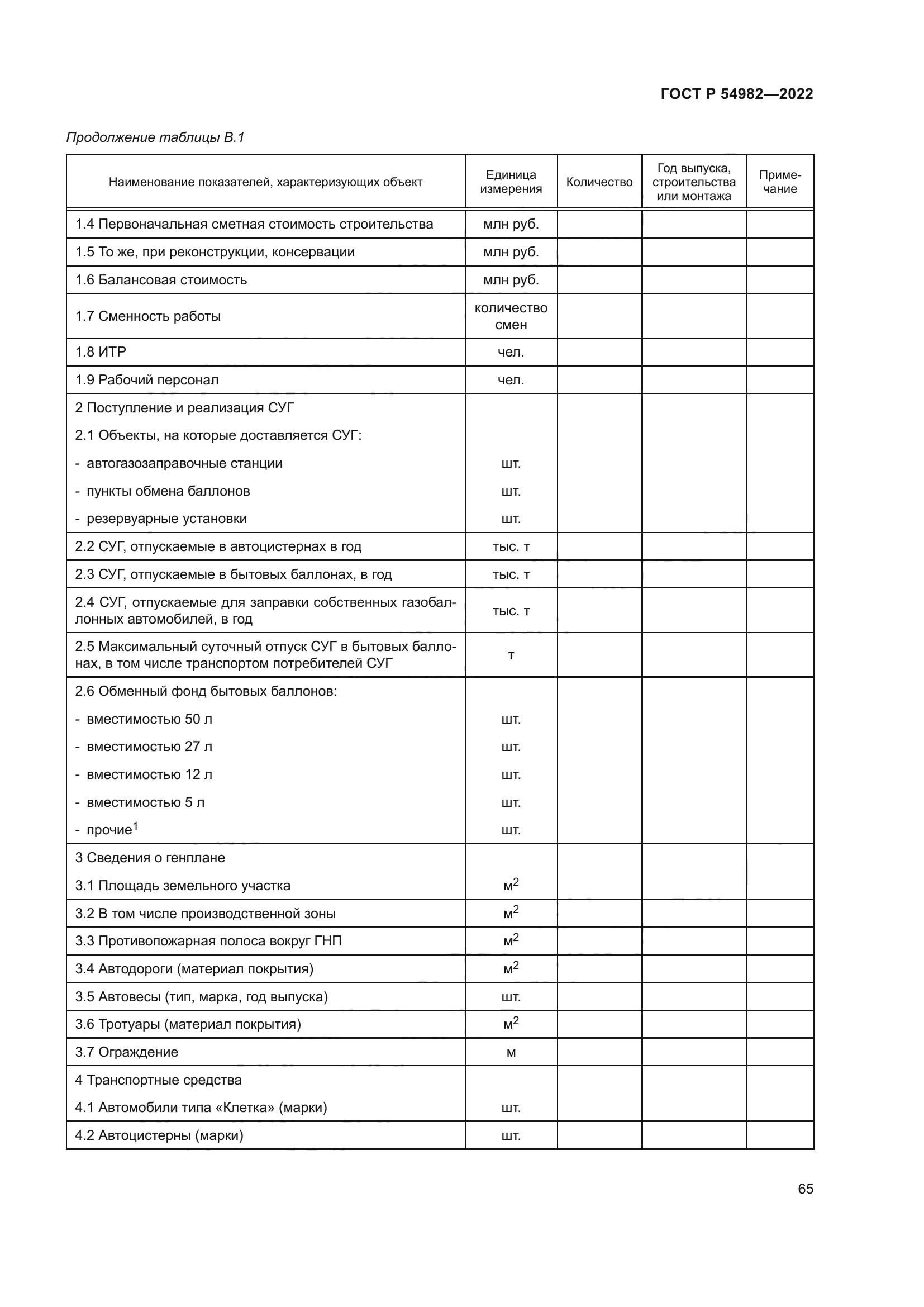 ГОСТ Р 54982-2022