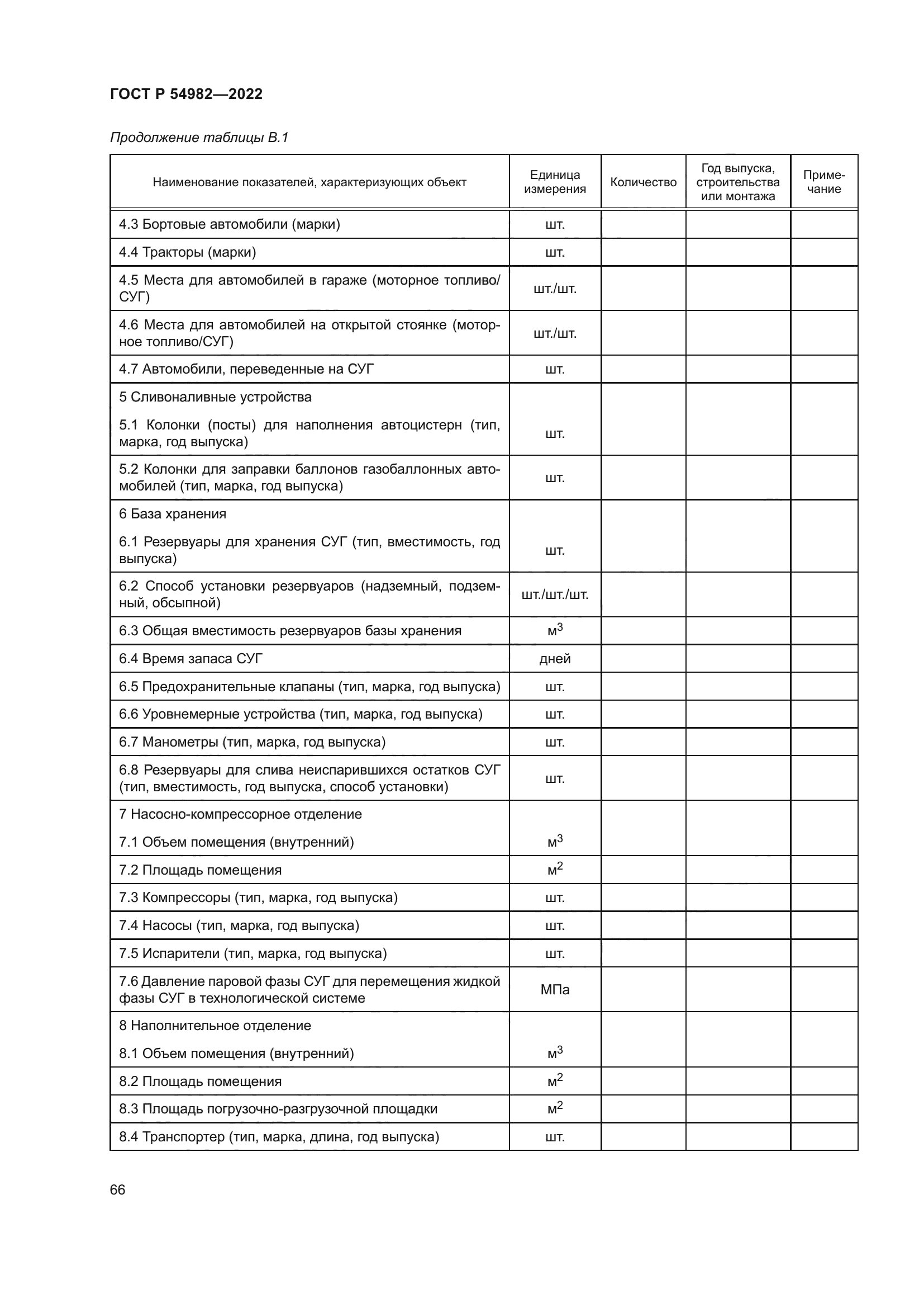 ГОСТ Р 54982-2022