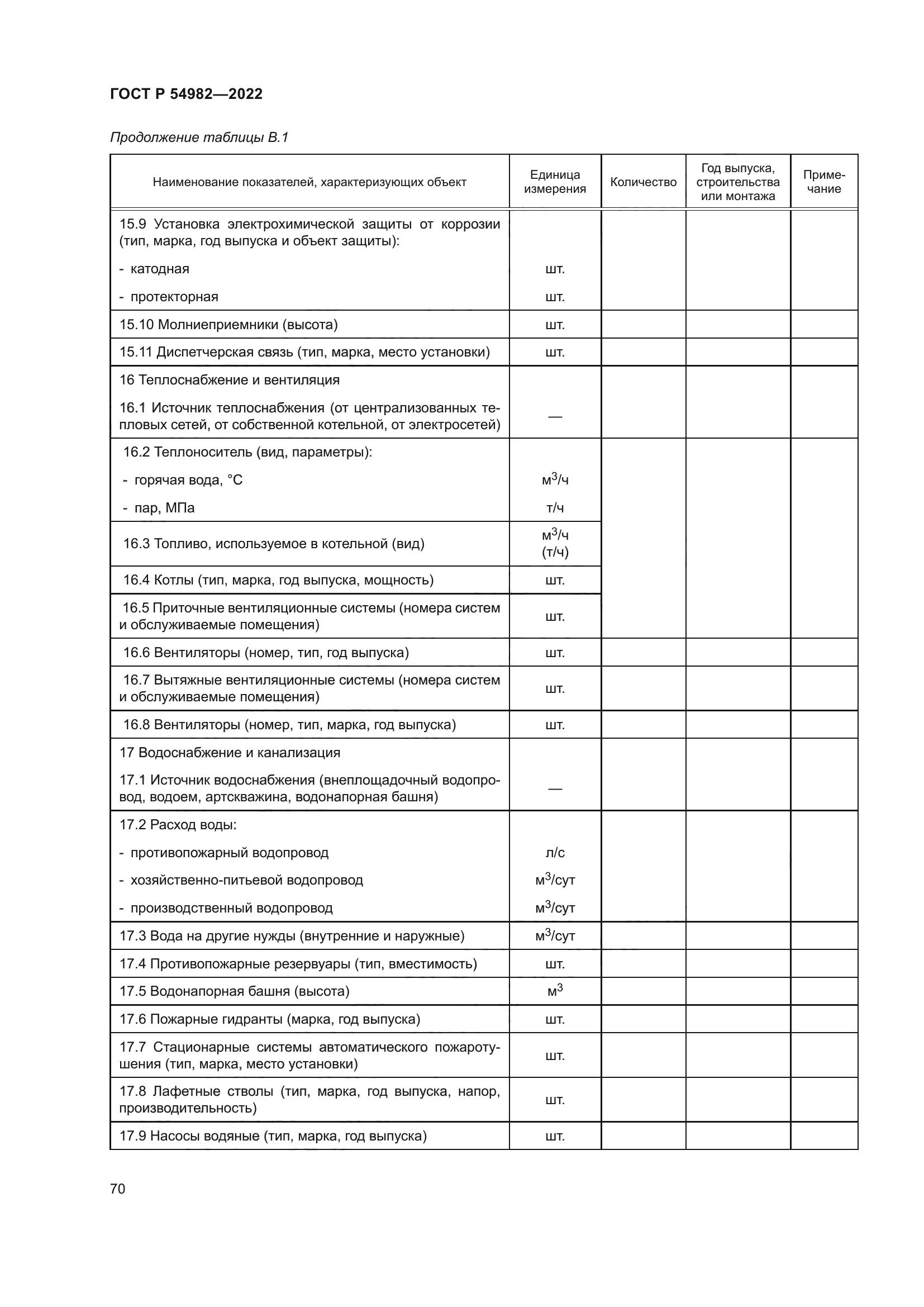 ГОСТ Р 54982-2022