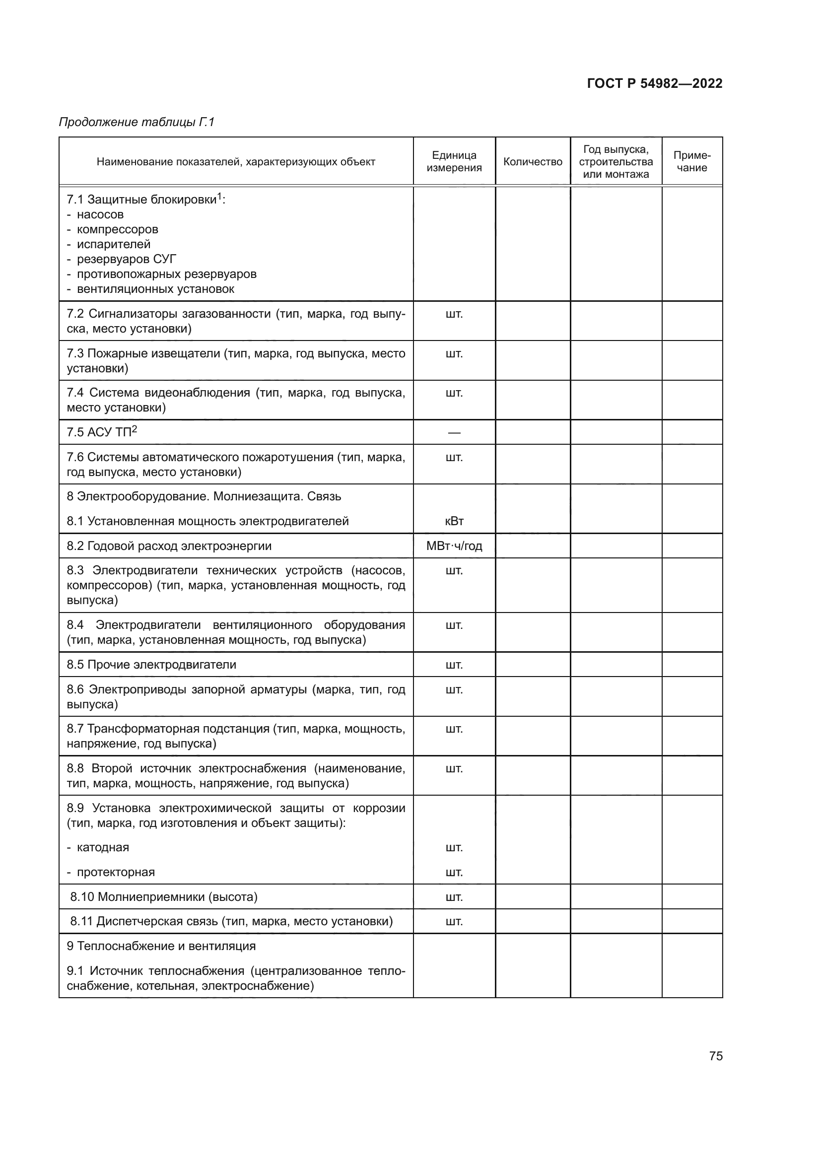 ГОСТ Р 54982-2022