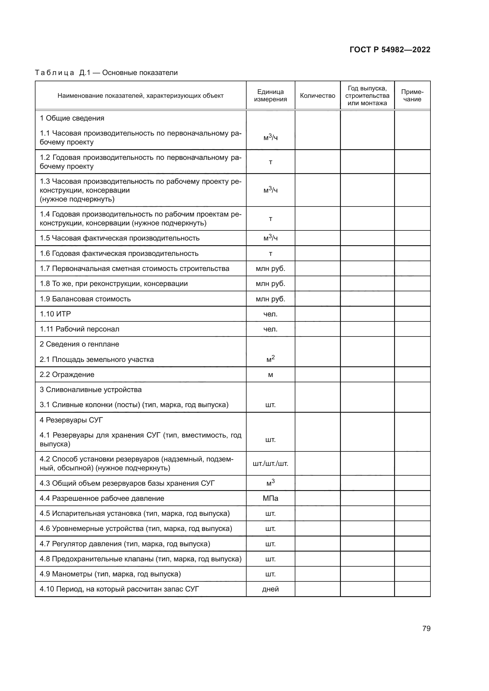 ГОСТ Р 54982-2022