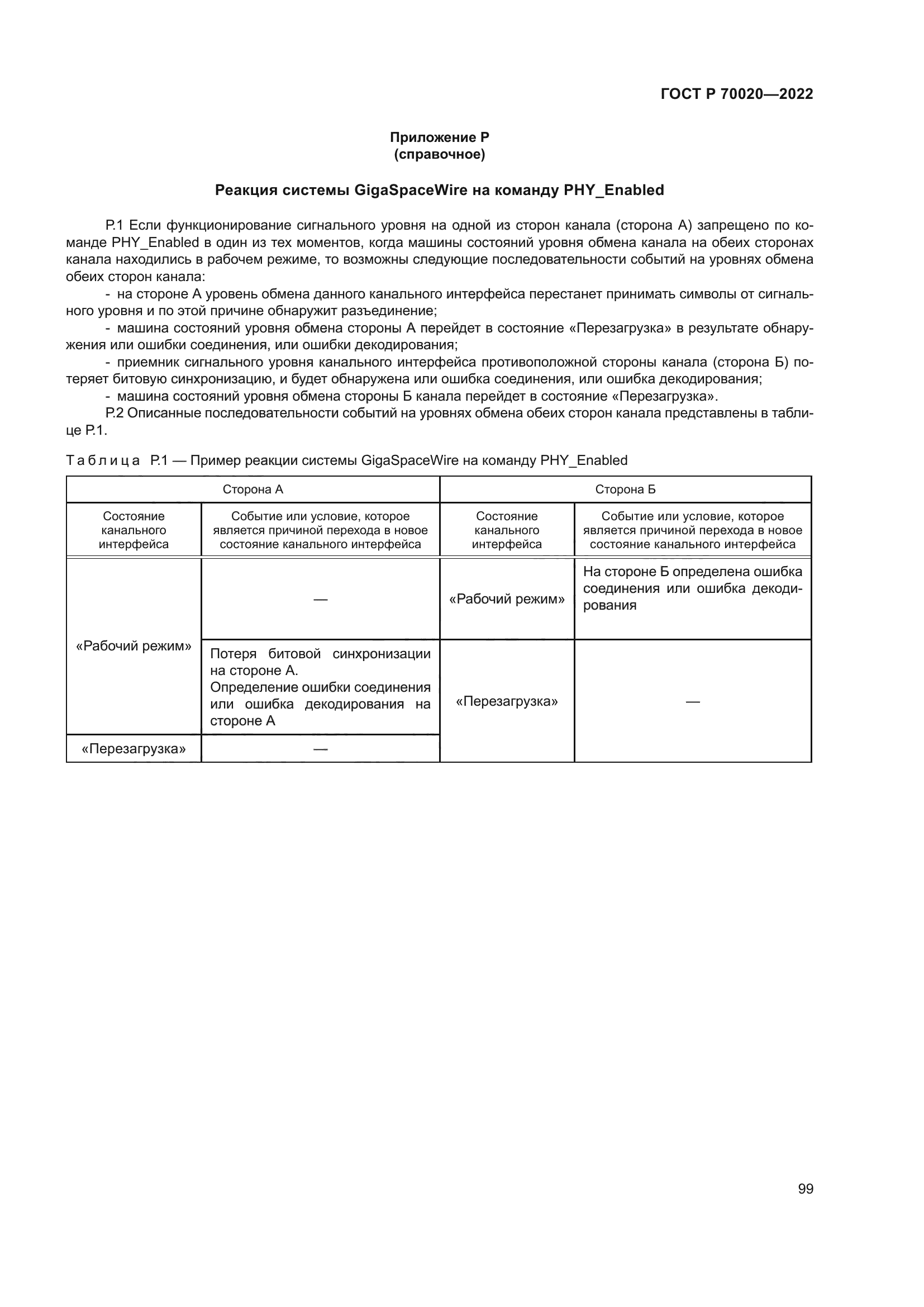 ГОСТ Р 70020-2022
