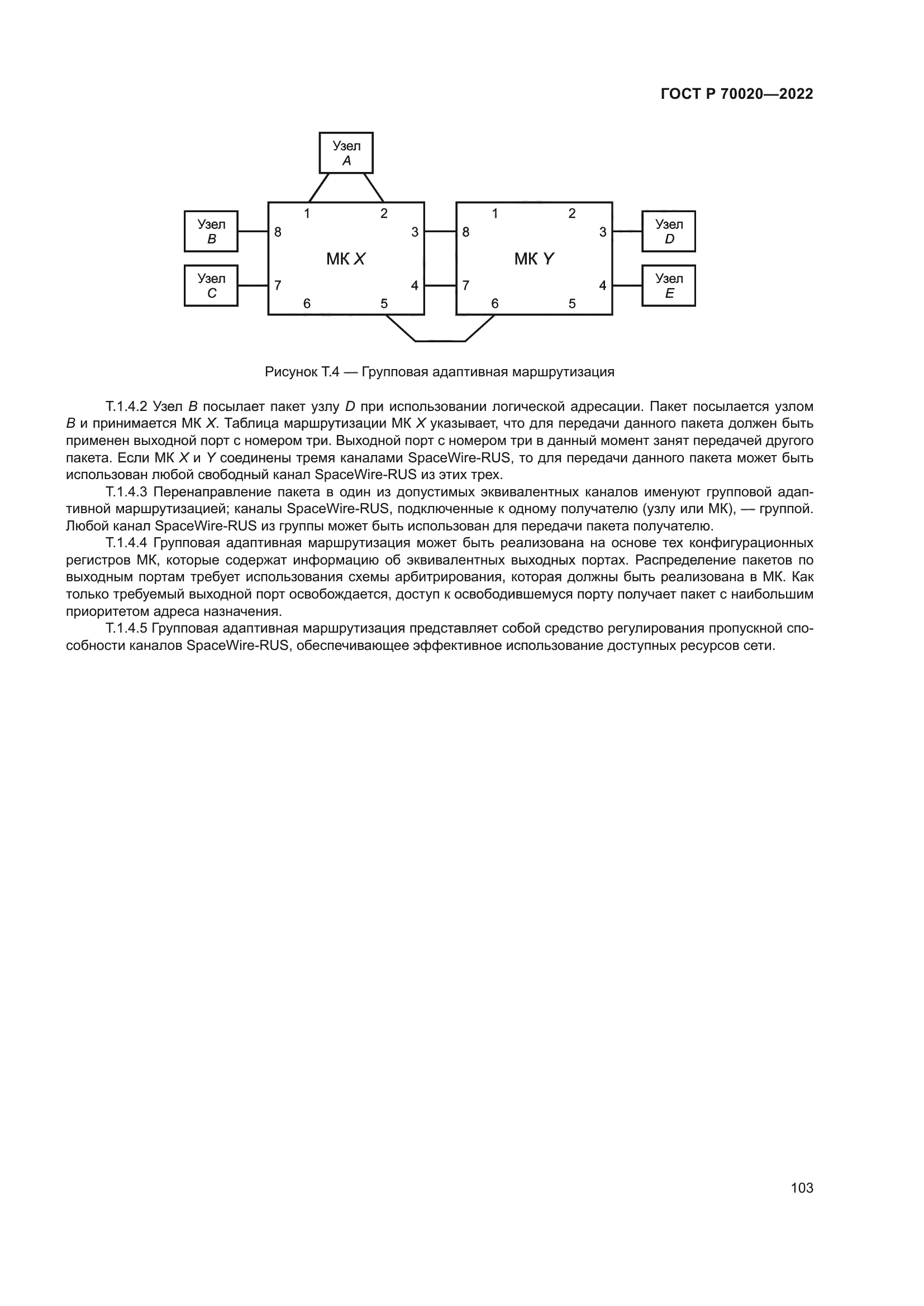 ГОСТ Р 70020-2022