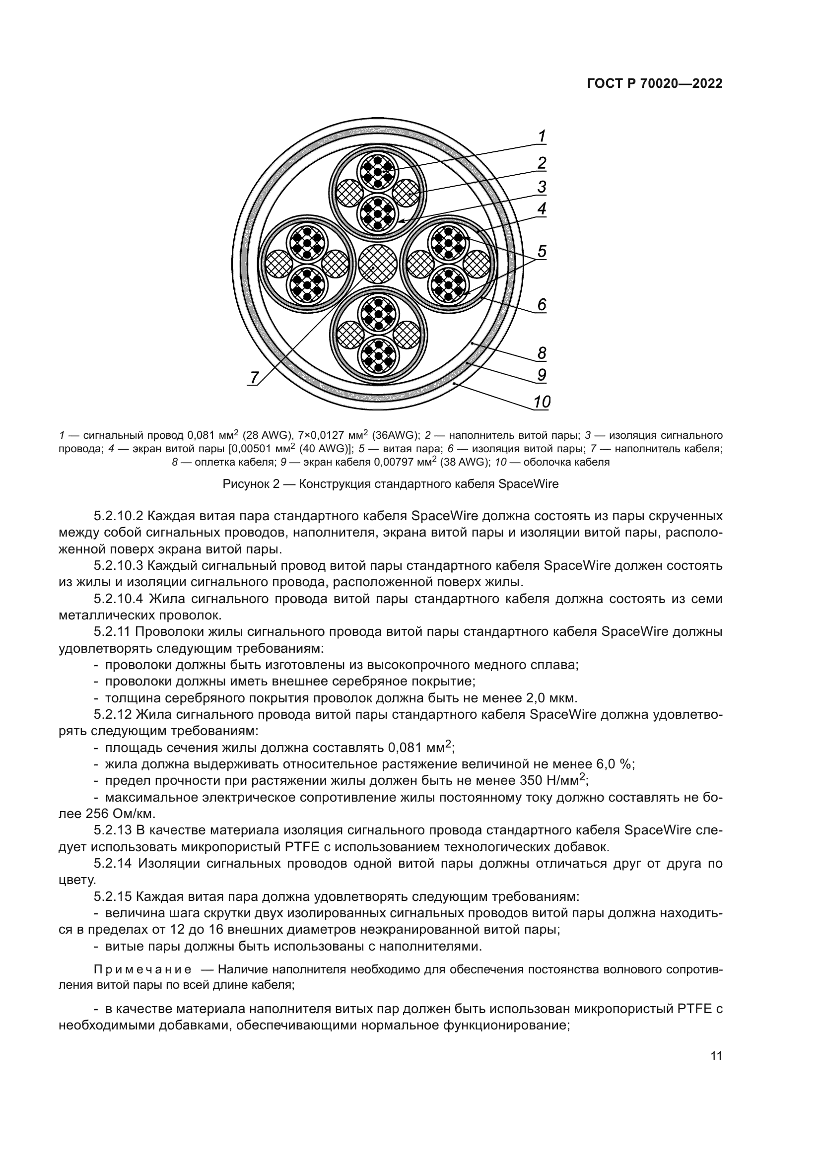 ГОСТ Р 70020-2022