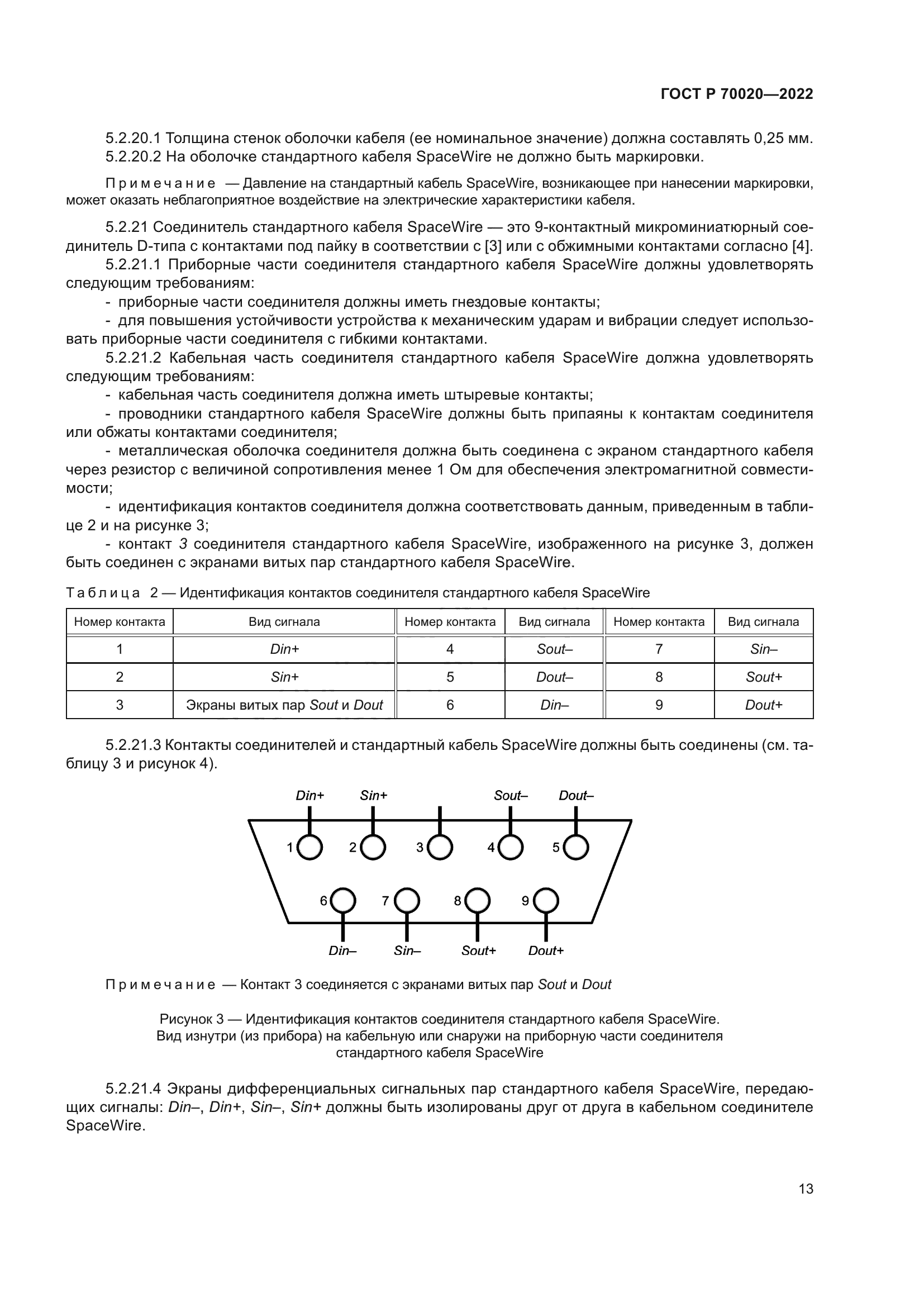 ГОСТ Р 70020-2022
