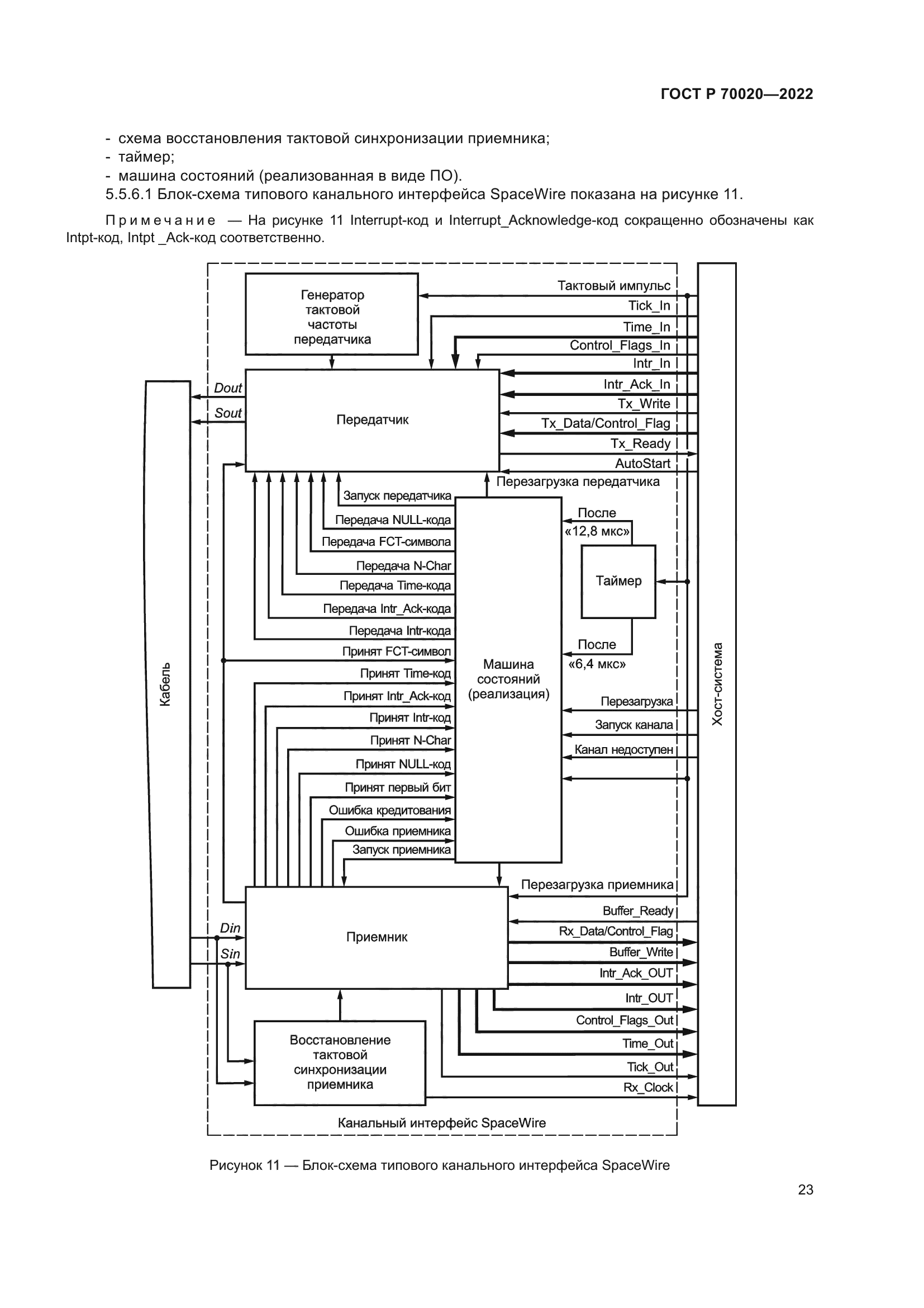 ГОСТ Р 70020-2022