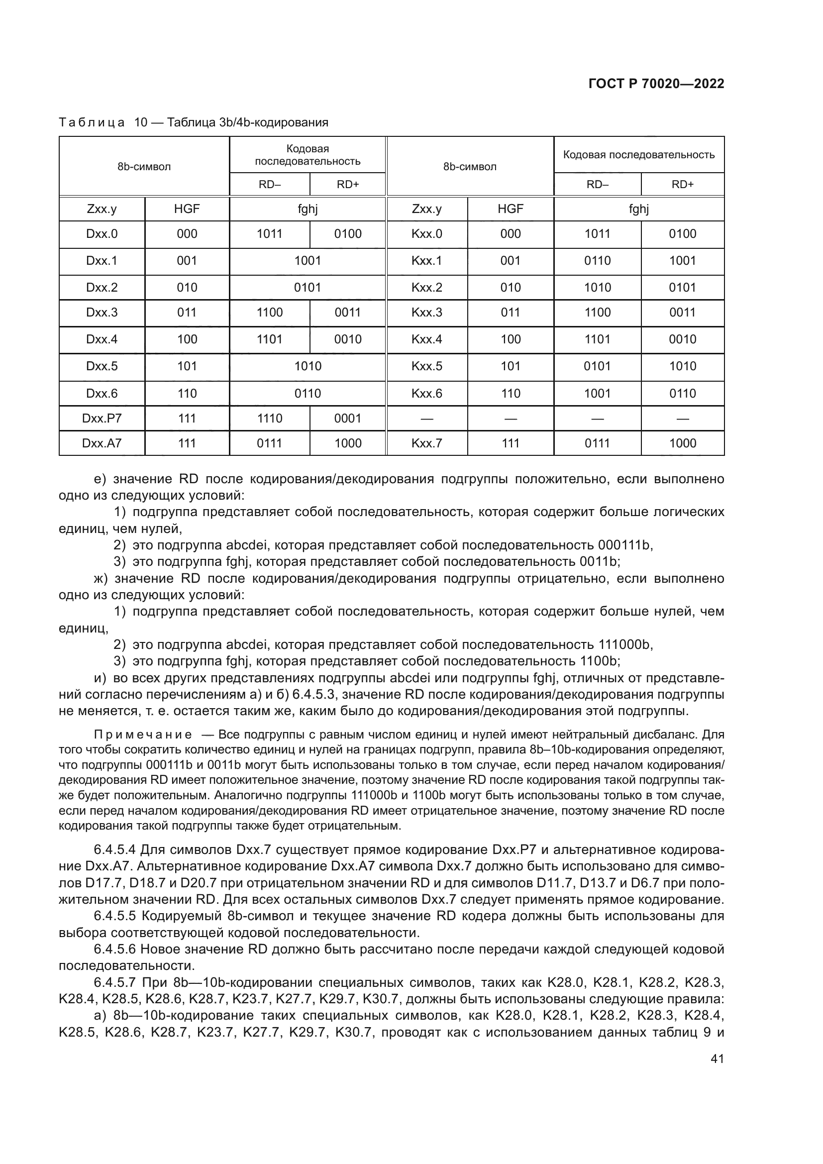 ГОСТ Р 70020-2022
