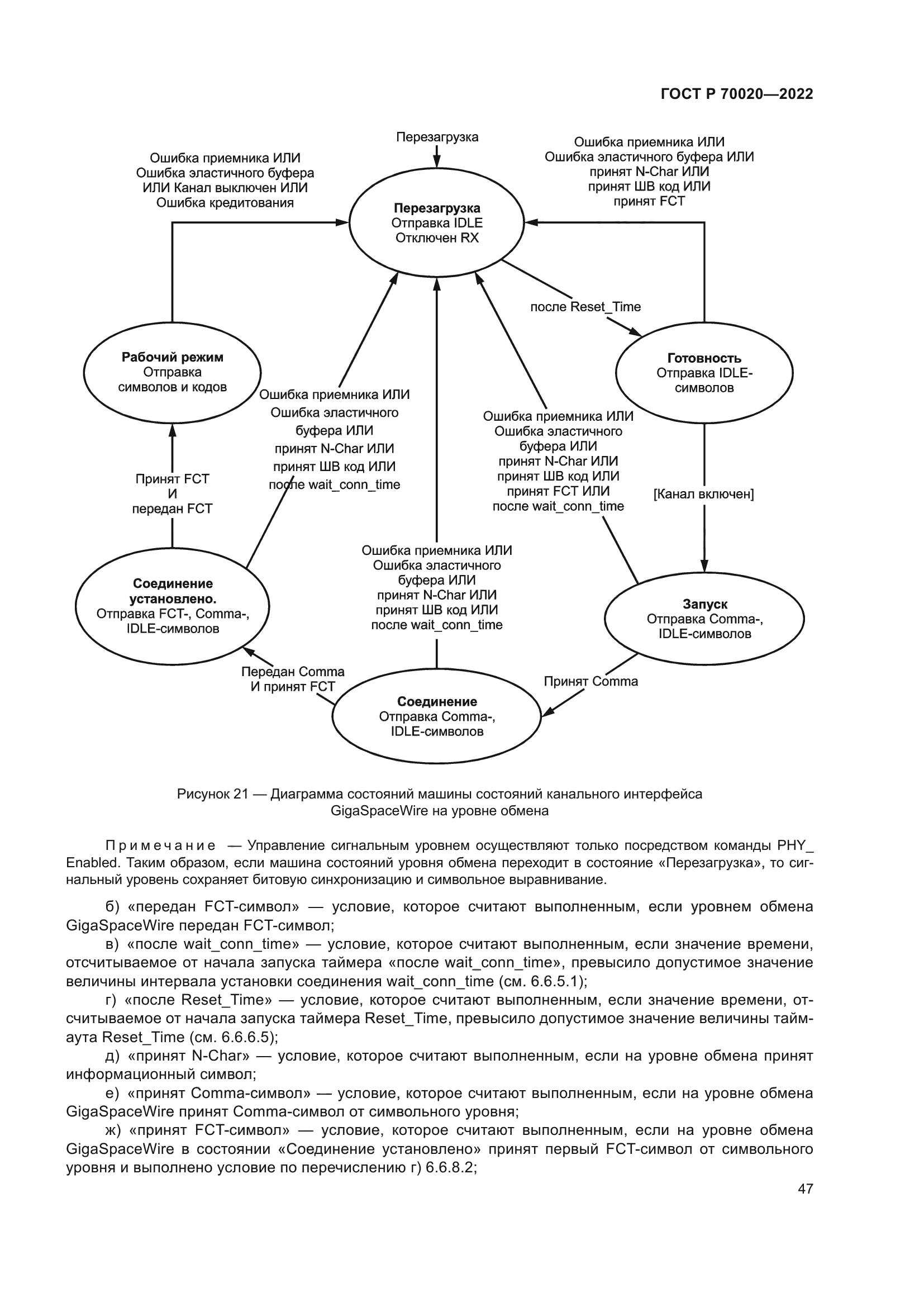 ГОСТ Р 70020-2022