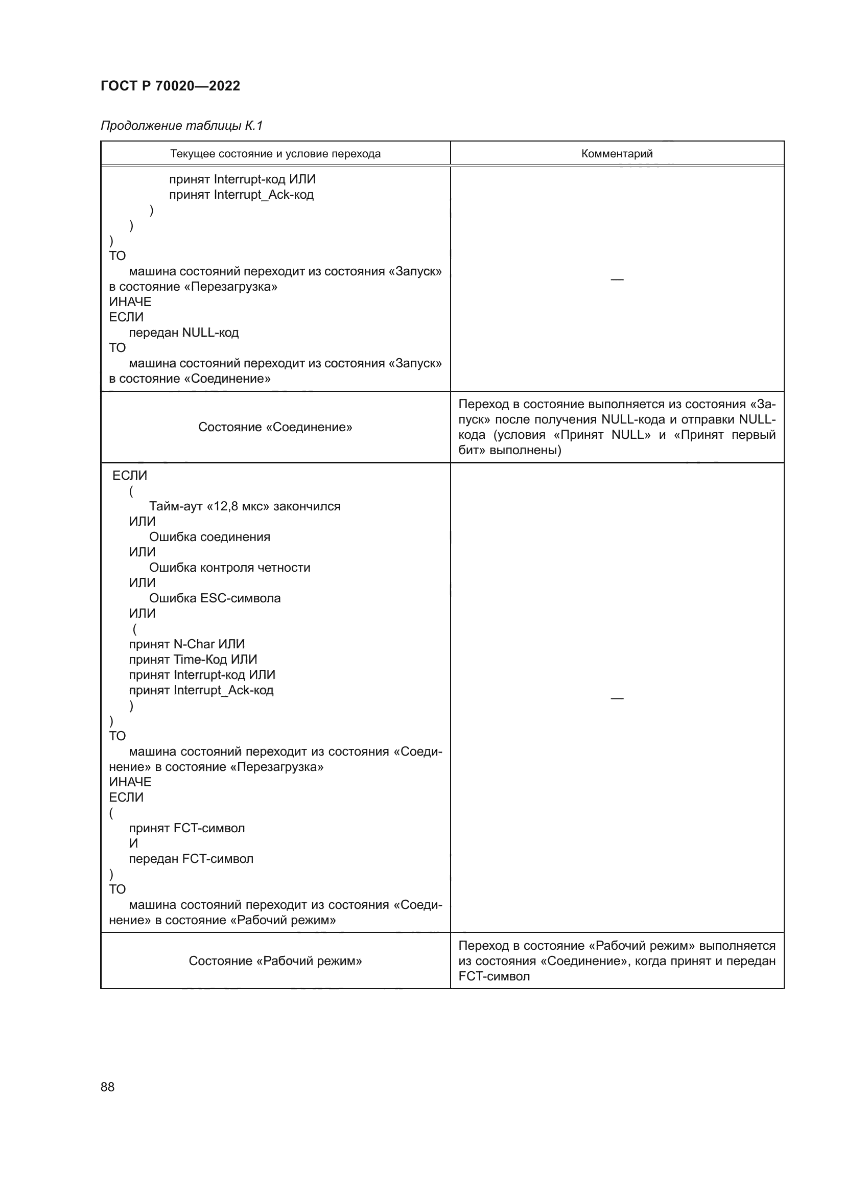ГОСТ Р 70020-2022