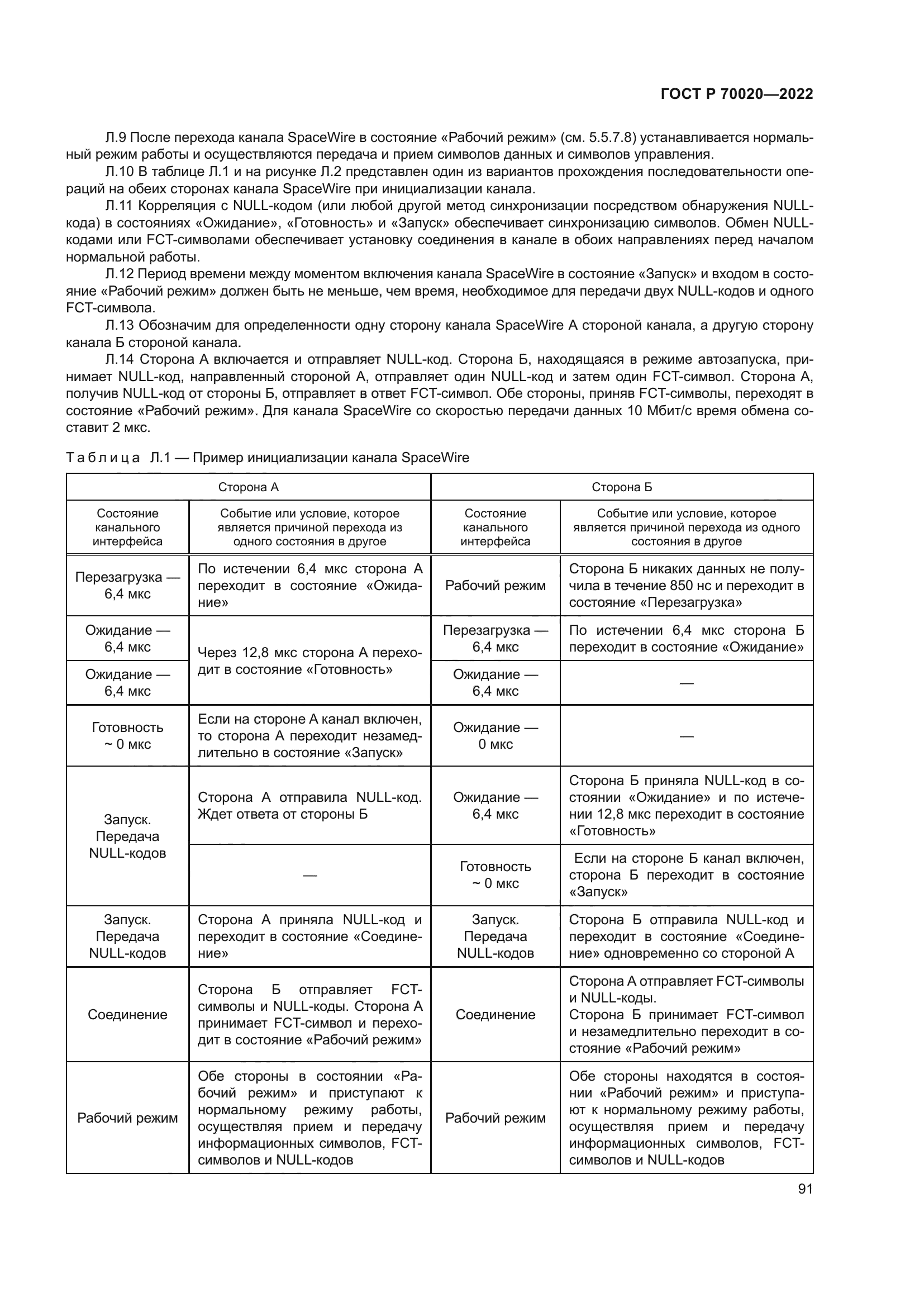 ГОСТ Р 70020-2022