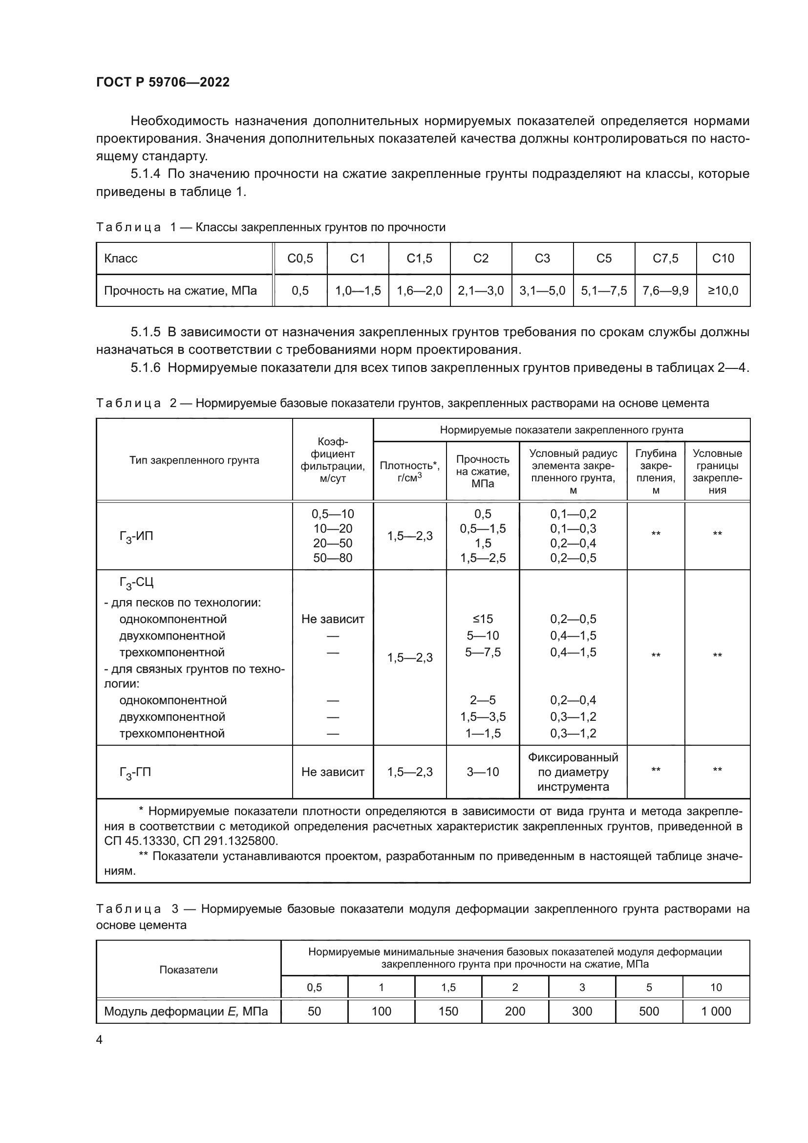 ГОСТ Р 59706-2022