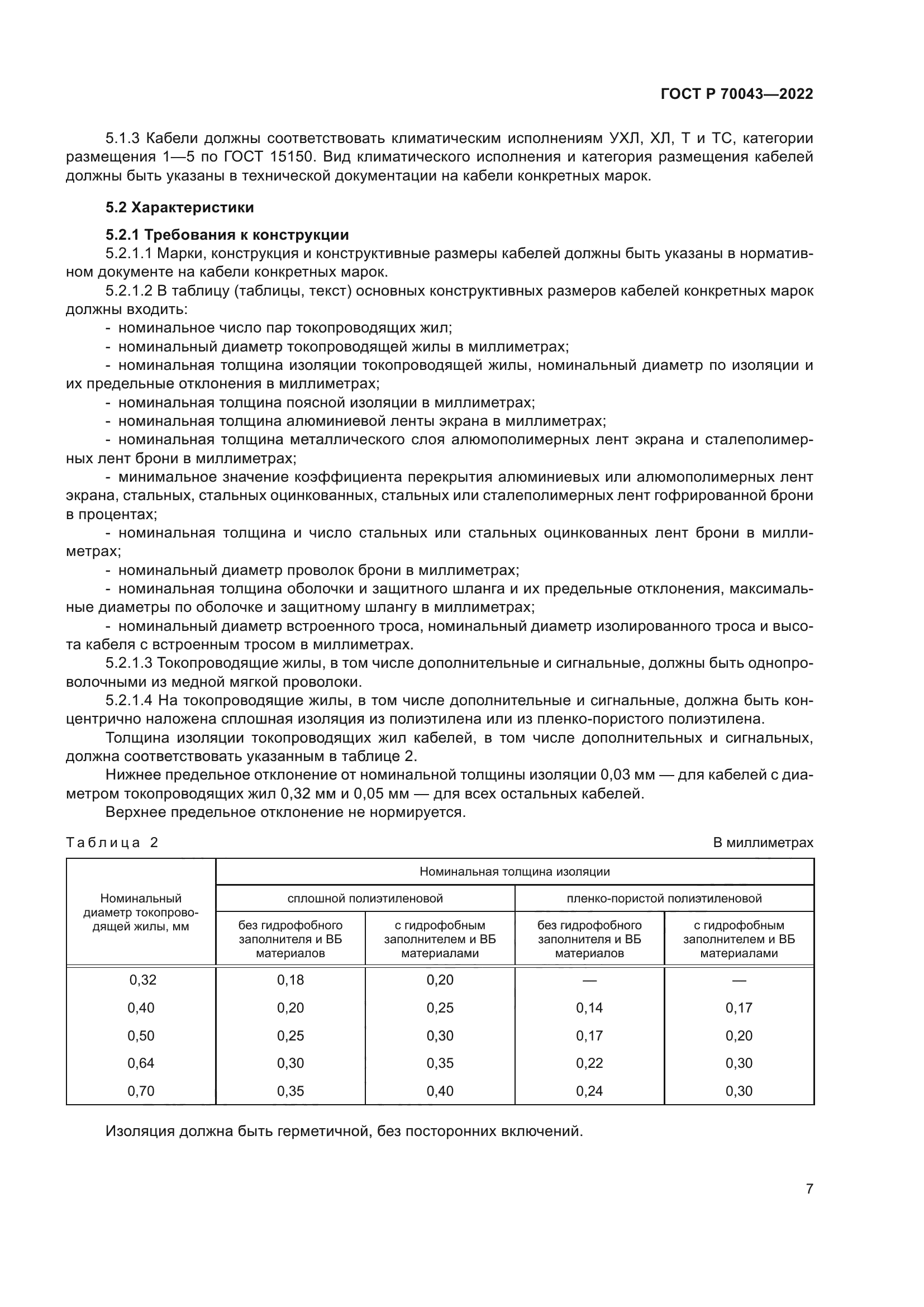 ГОСТ Р 70043-2022