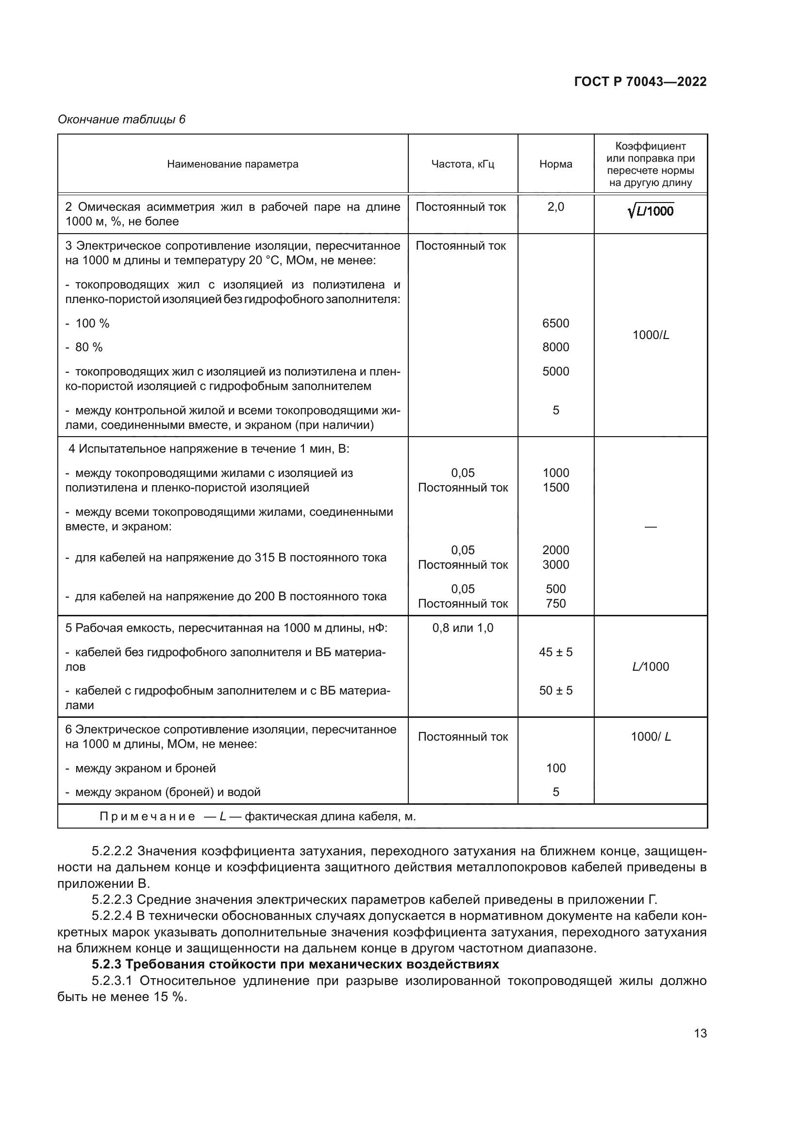 ГОСТ Р 70043-2022