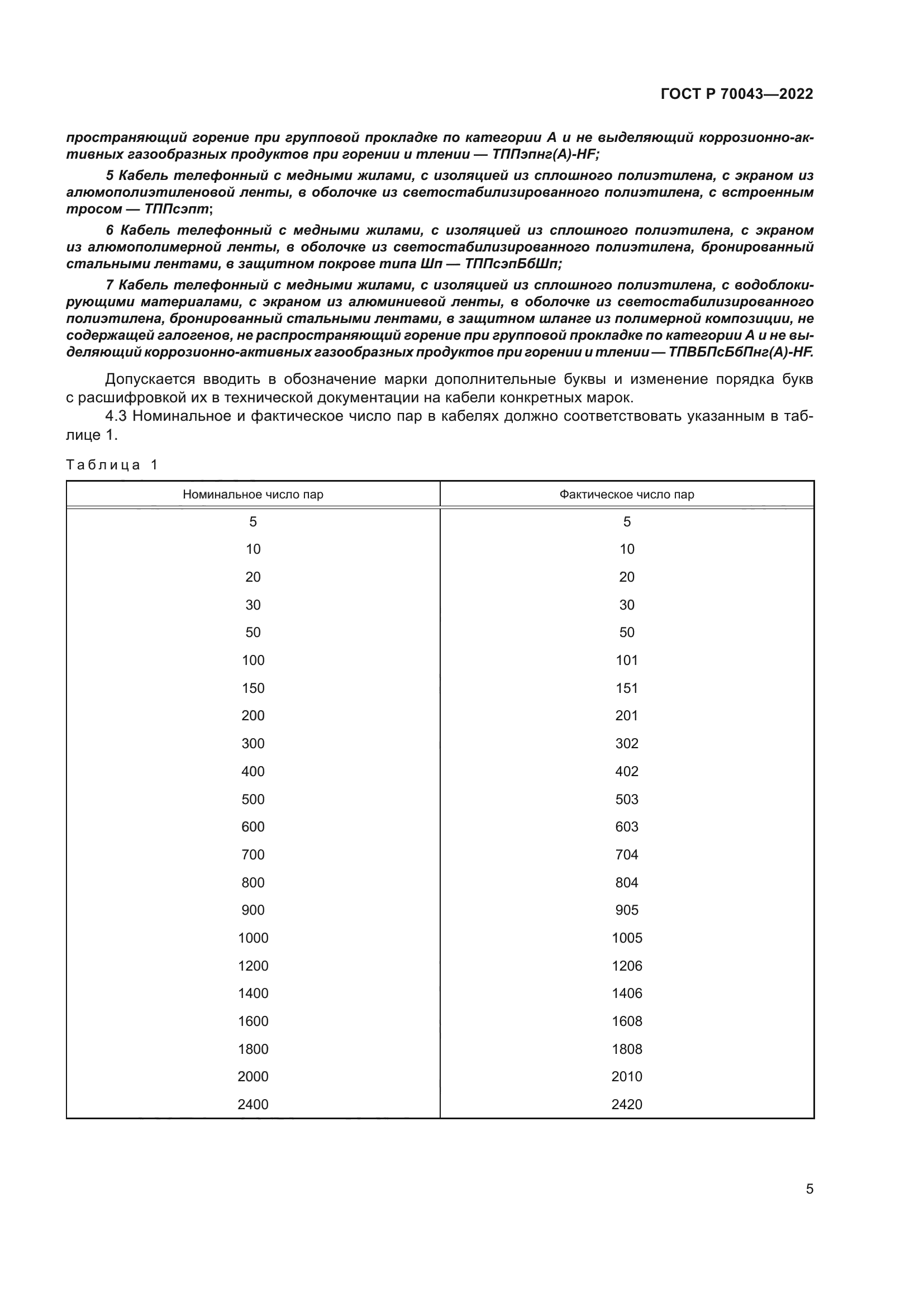 ГОСТ Р 70043-2022