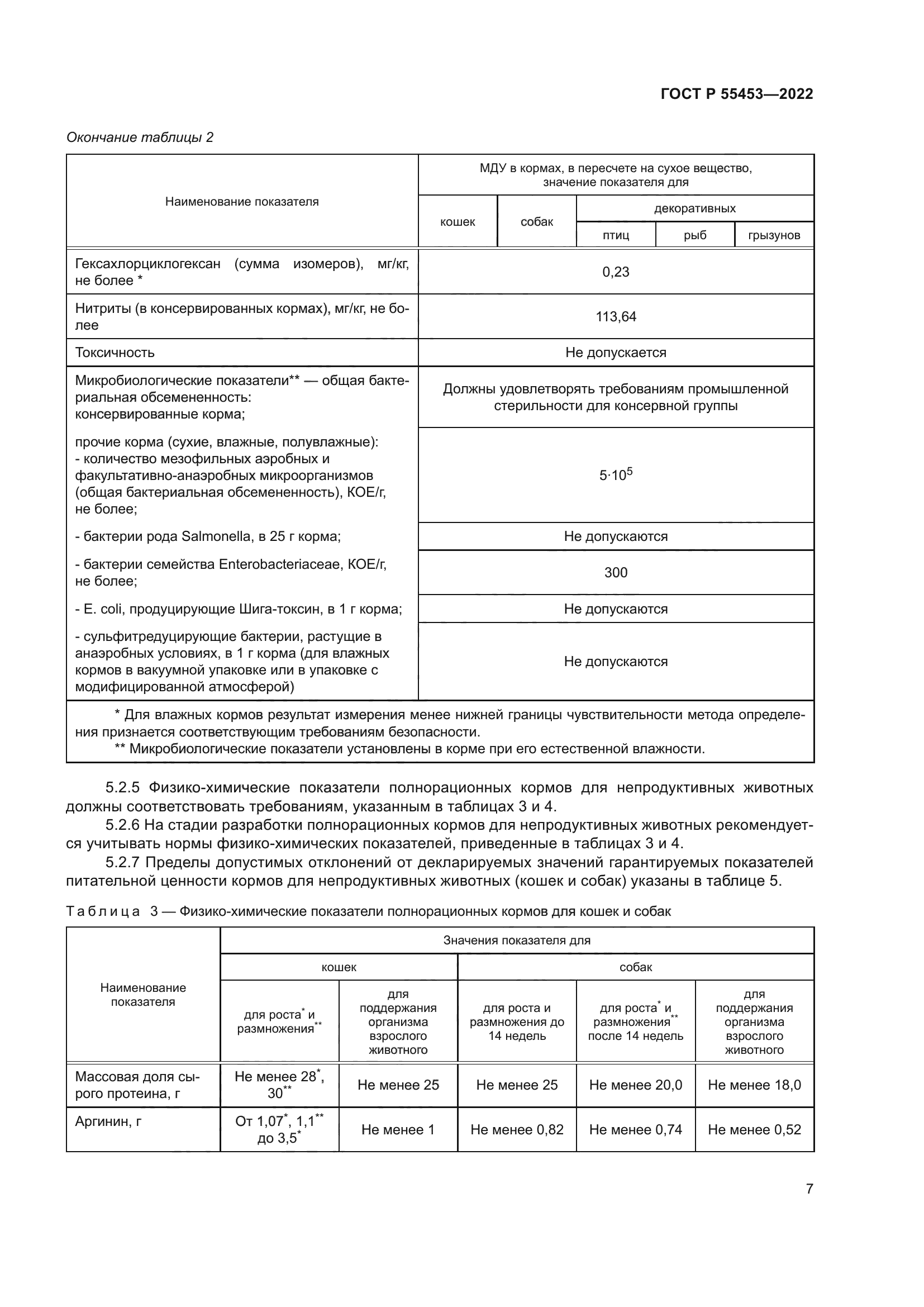 ГОСТ Р 55453-2022