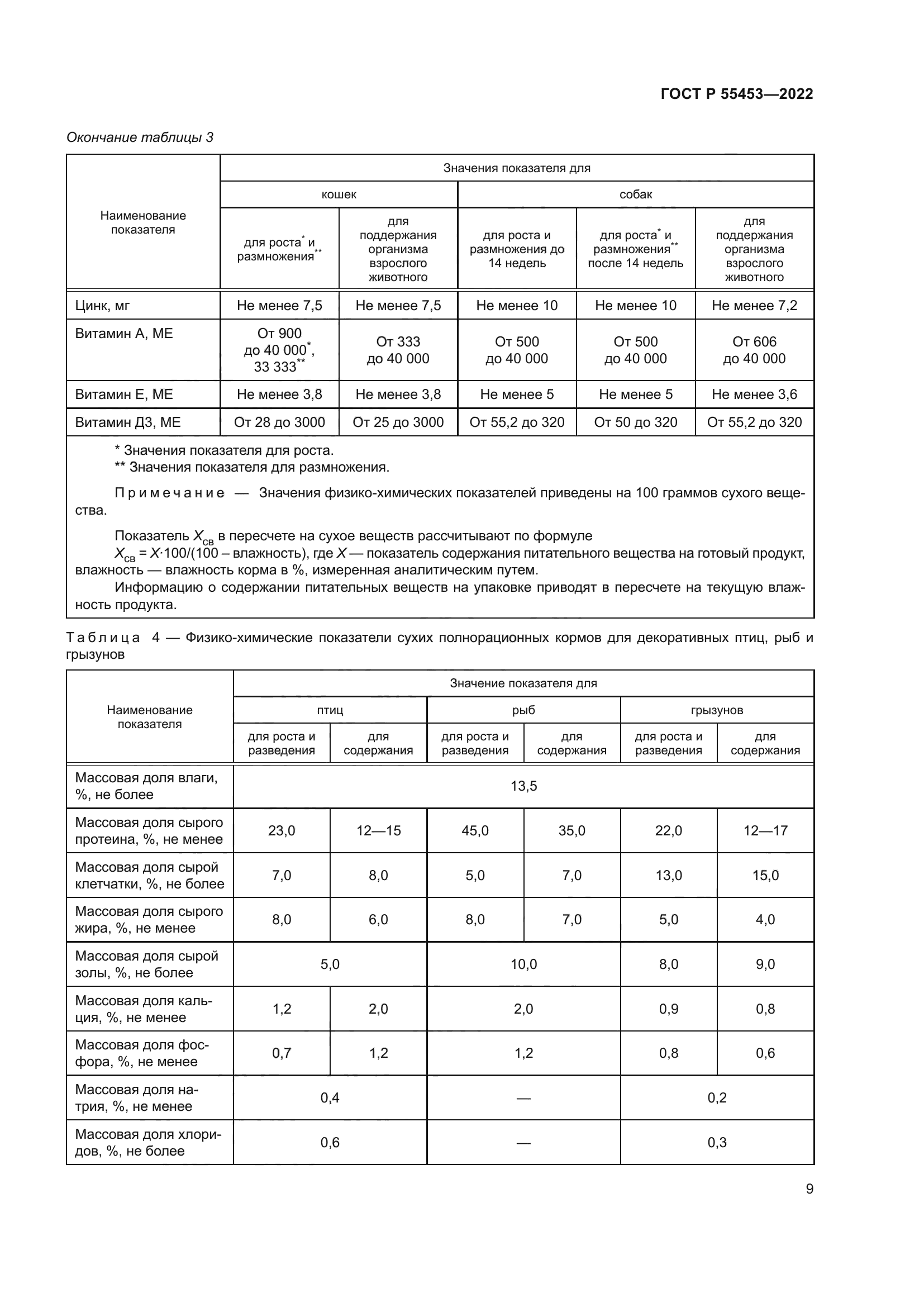 ГОСТ Р 55453-2022