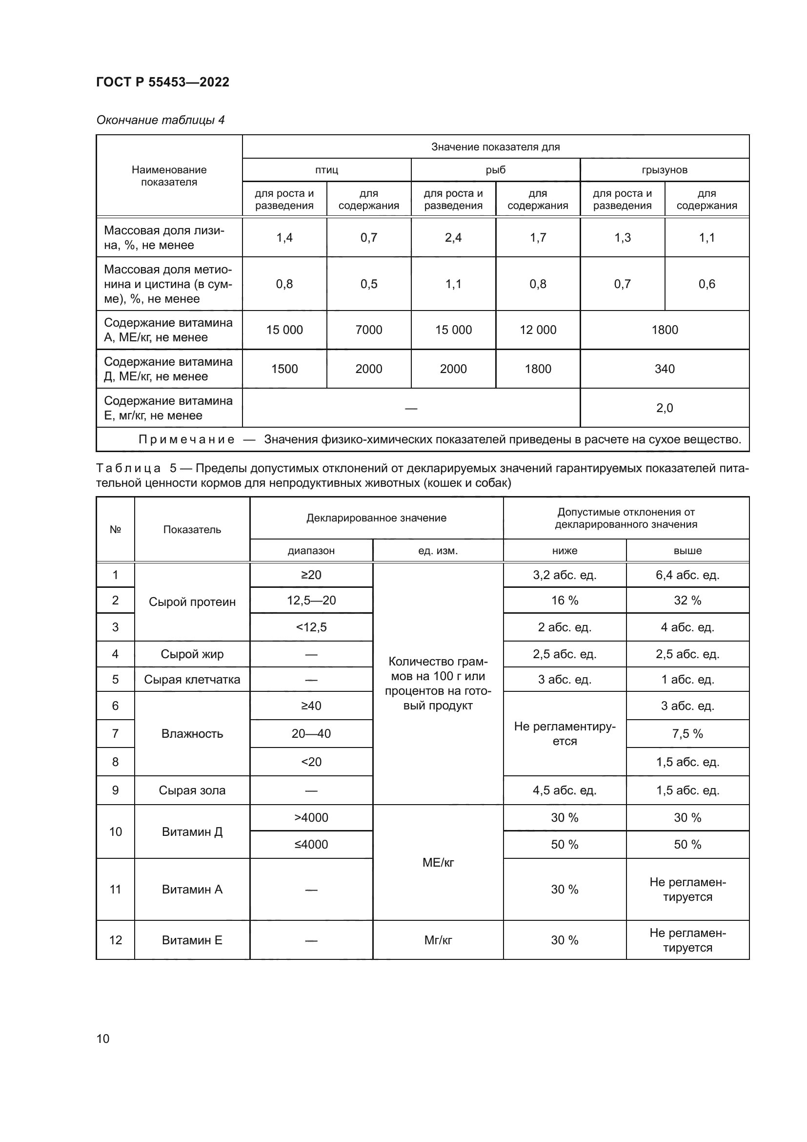 ГОСТ Р 55453-2022