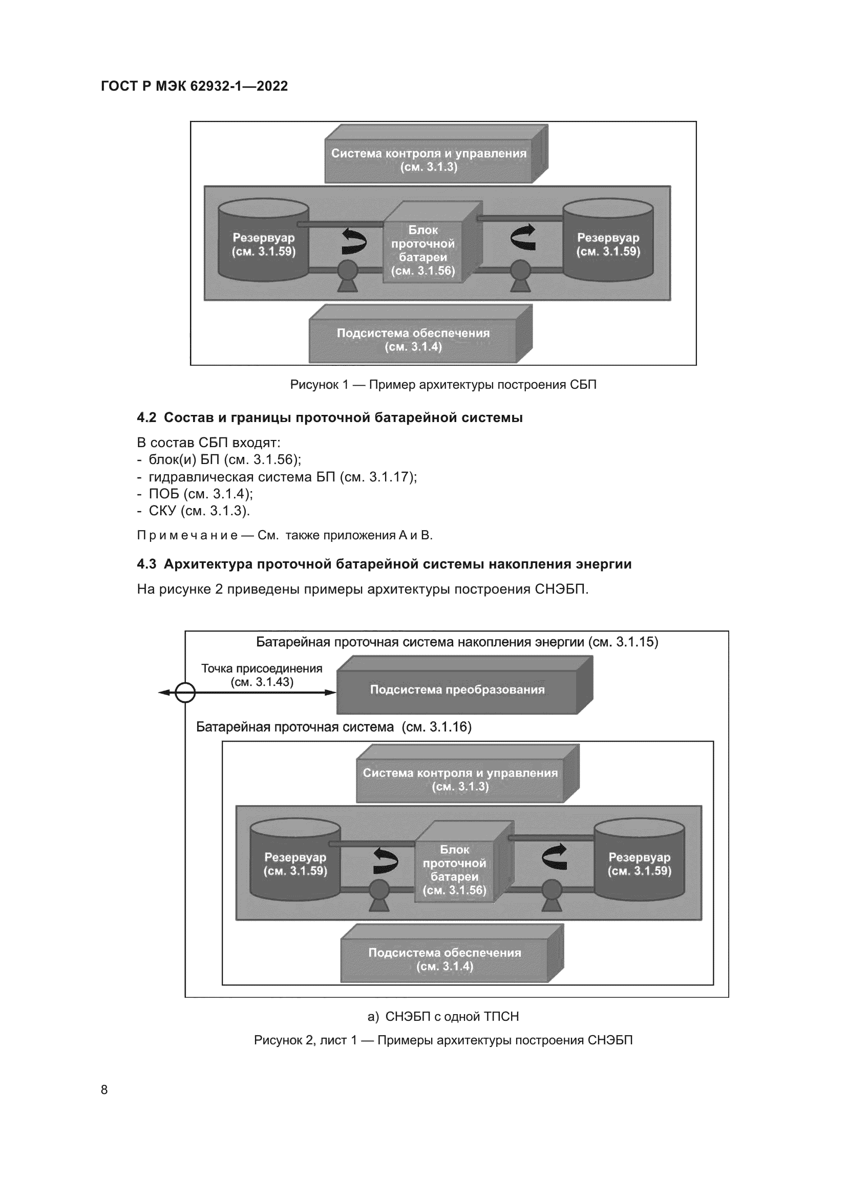 ГОСТ Р МЭК 62932-1-2022