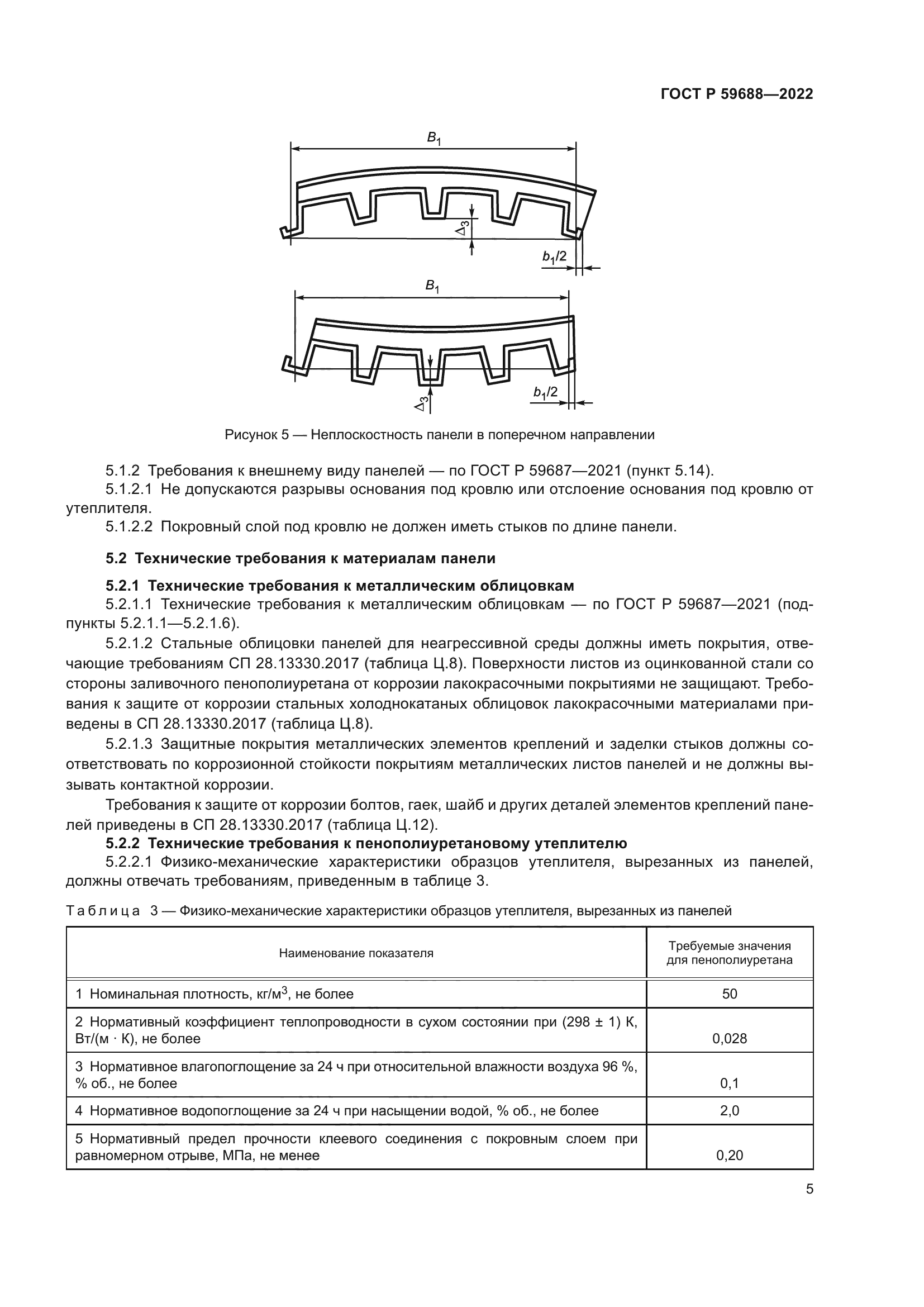 ГОСТ Р 59688-2022