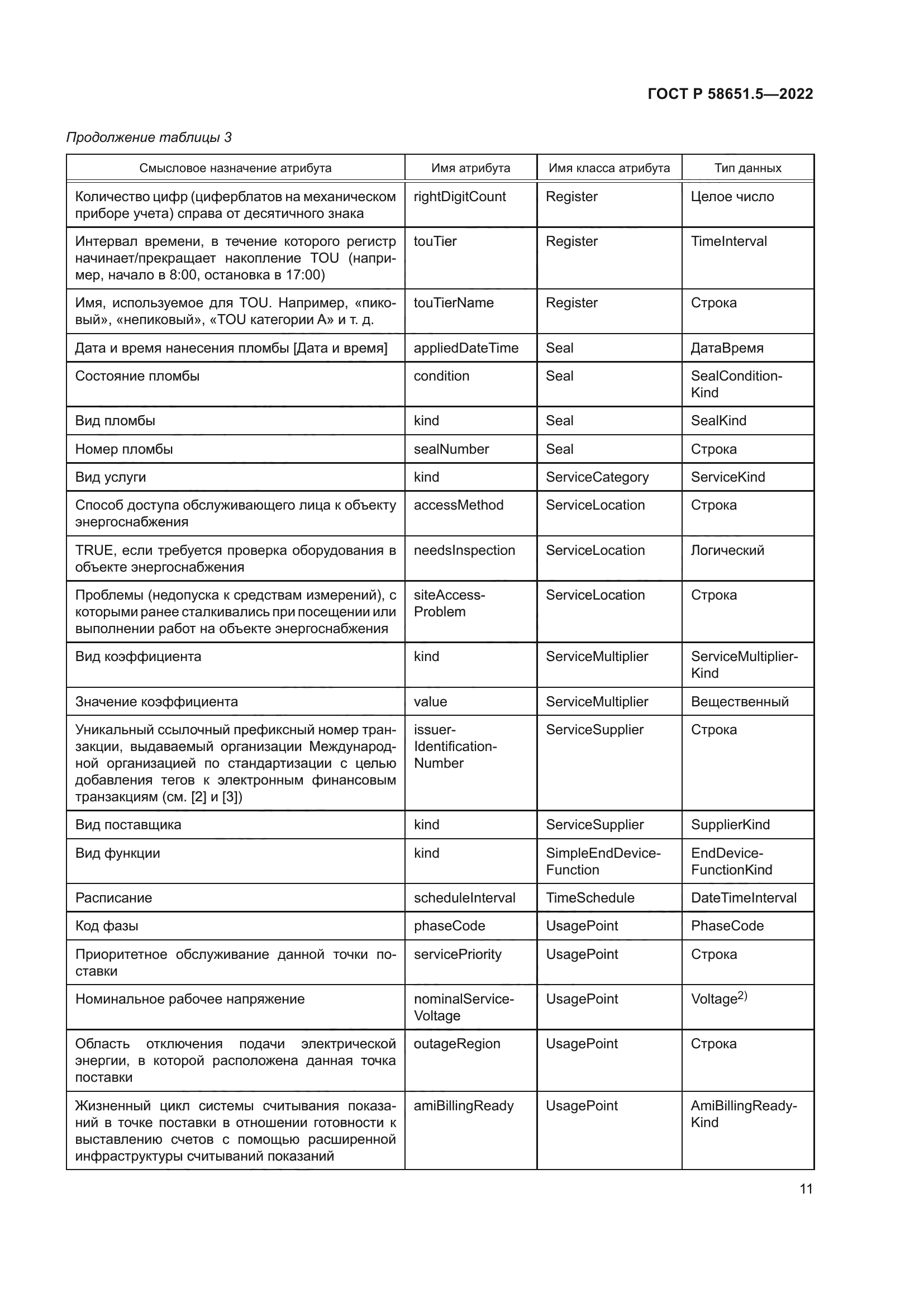 ГОСТ Р 58651.5-2022