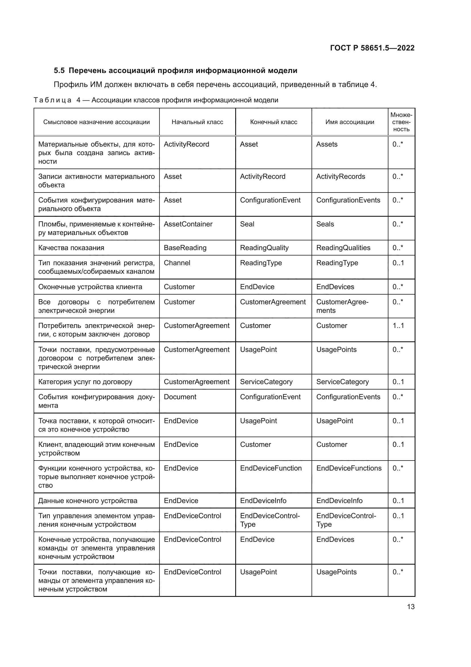 ГОСТ Р 58651.5-2022