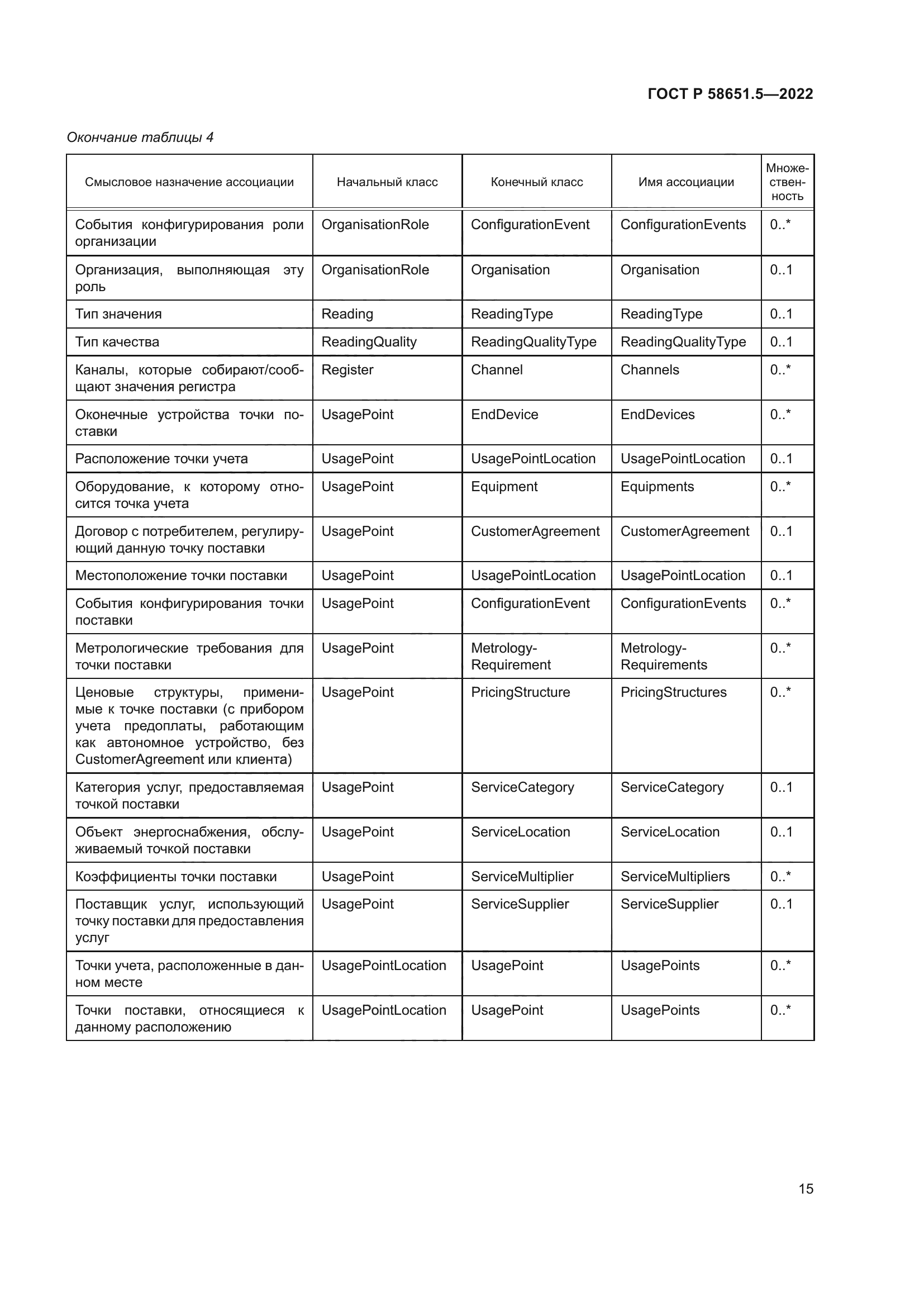 ГОСТ Р 58651.5-2022