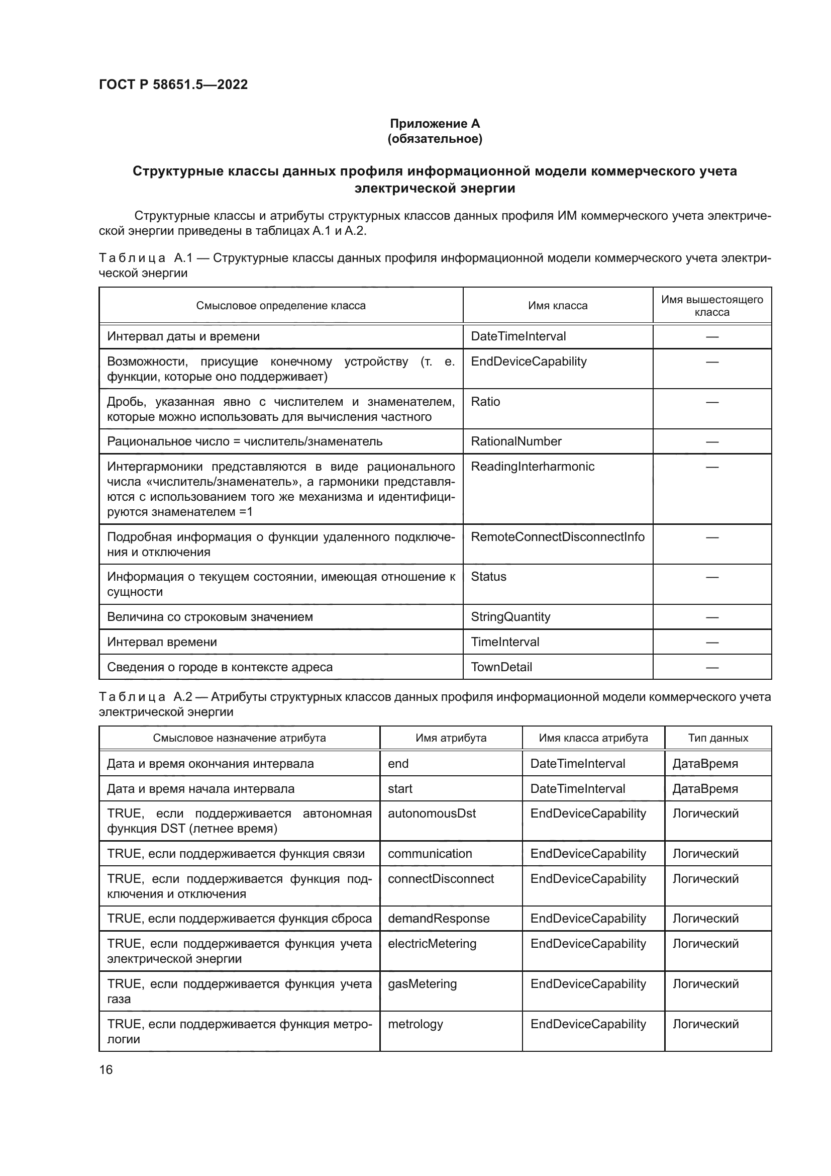 ГОСТ Р 58651.5-2022