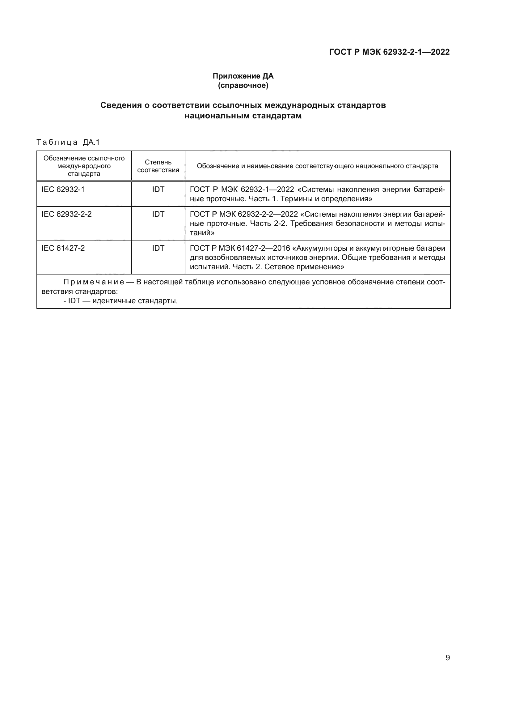 ГОСТ Р МЭК 62932-2-1-2022